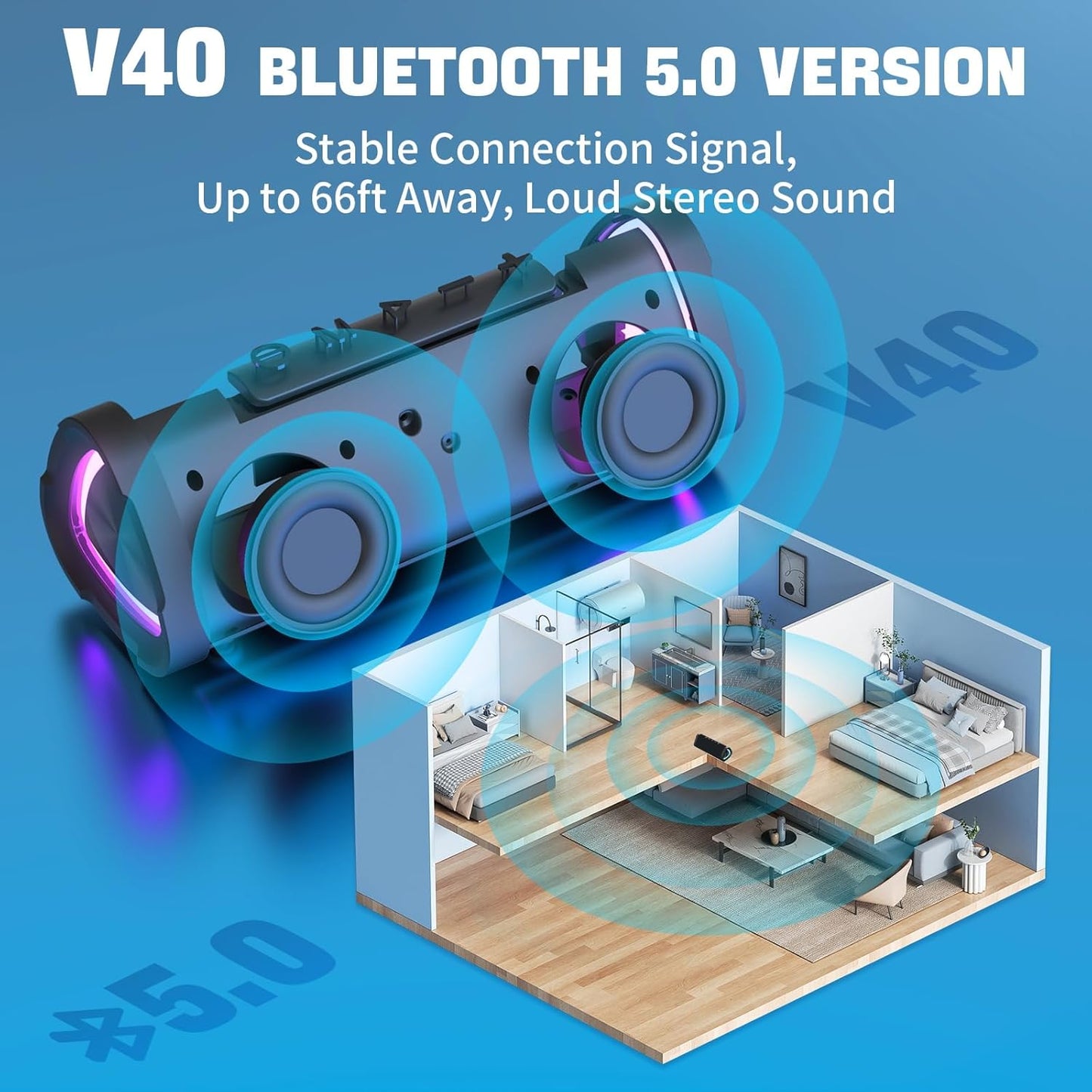 Vanzon Bluetooth Speakers V40 Portable Wireless Speaker V5.0 with 24W Loud Stereo Sound, TWS, 24H Playtime & IPX7 Waterproof, Suitable for Travel, Home&Outdoors-Pink