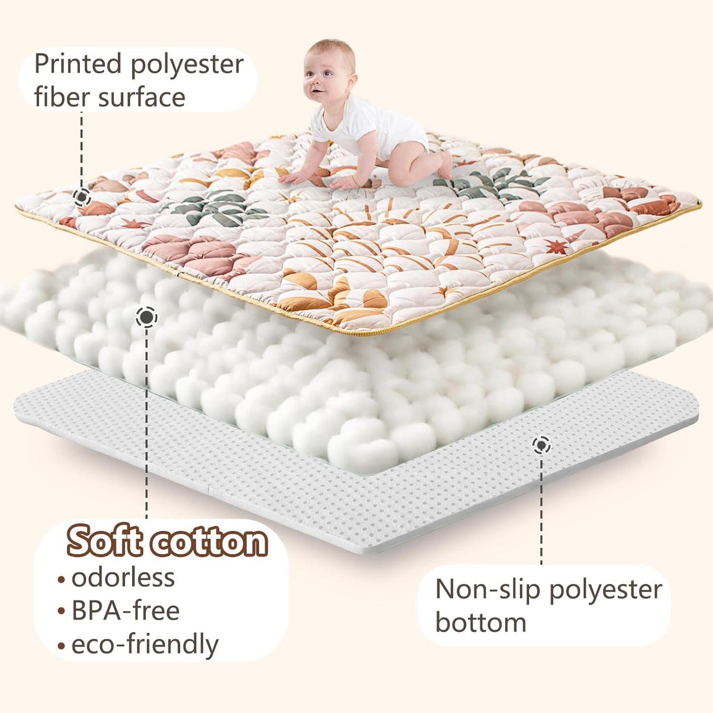 Baby Play Mat, 50x50 Playpen Mat with Super Soft Touch, Activity Mat with Upgraded Anti-Slip Bottom, Machine Washable Crawling Mat for Floor & Picnic(Boho Nature)
