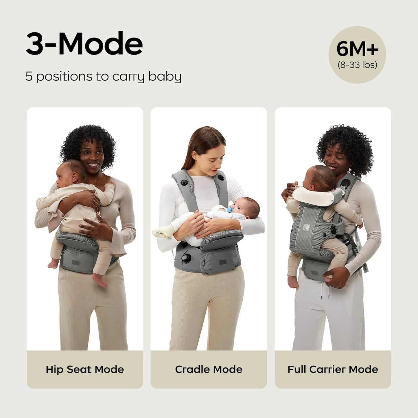 Bc Babycare Hexa Effortless Baby Carrier with Hip Seat - Ergonomic Toddler Carrier (13.2-33 lbs), Adjustable Slide Lock & Knob, Hip-Healthy Design for Parent's Back Relief, Gray