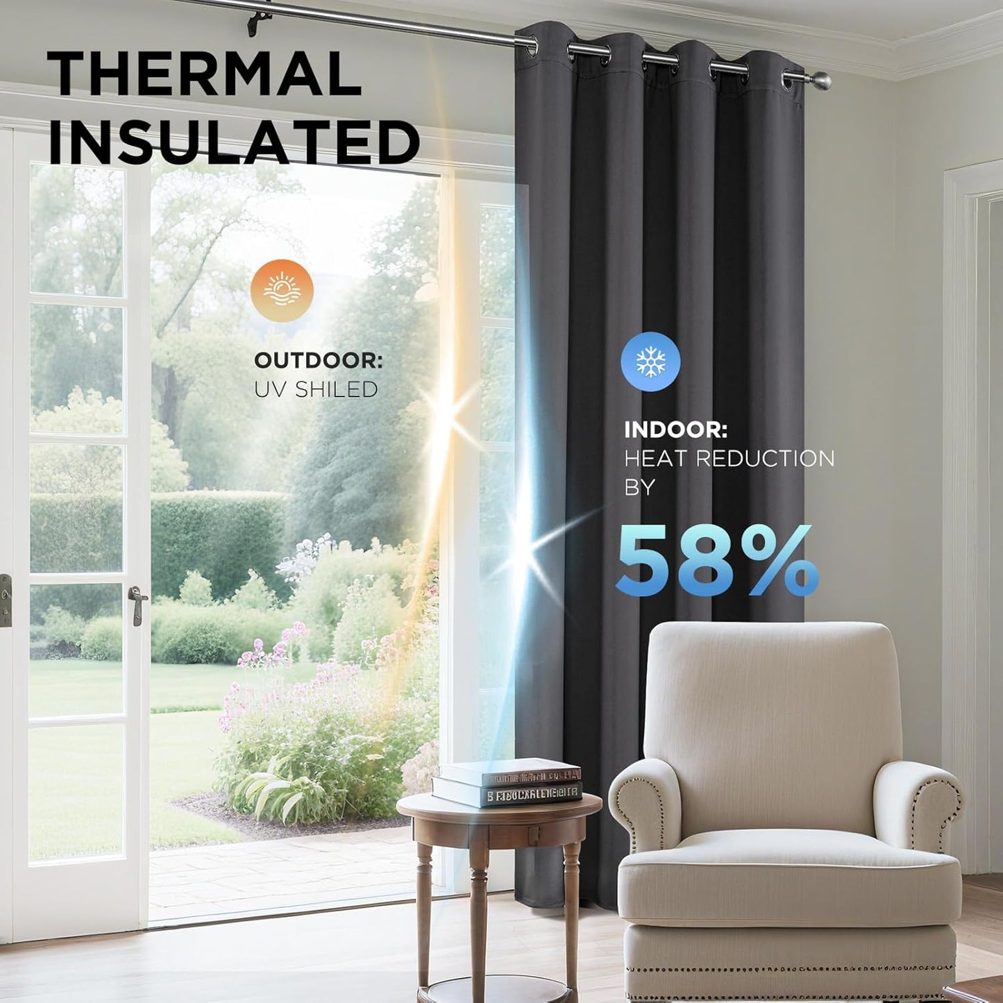 Joydeco Grey Curtains 84 Inch Long, Room Divider Blackout Curtains for Bedroom with Grommets, Thermal Insulated, Noise Reducing Room Darkening Black Out Drapes for Bedroom Living Room Window, 2 Panels