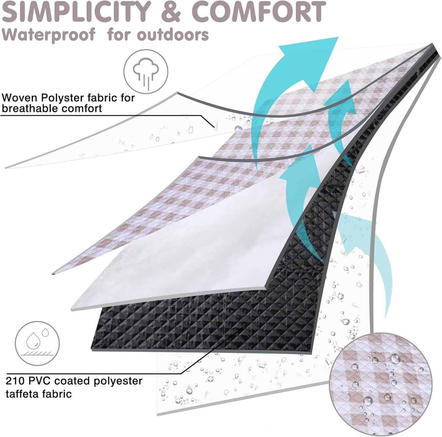 HX&OD Outdoor Picnic Blanket, Extra Large, 80''x60'' Waterproof Foldable Blankets Gingham Picnic Mat for Beach, Camping Grass Lawn Park Accessories Cute Couple Ideas Wedding (Light Brown, 80”x60”)