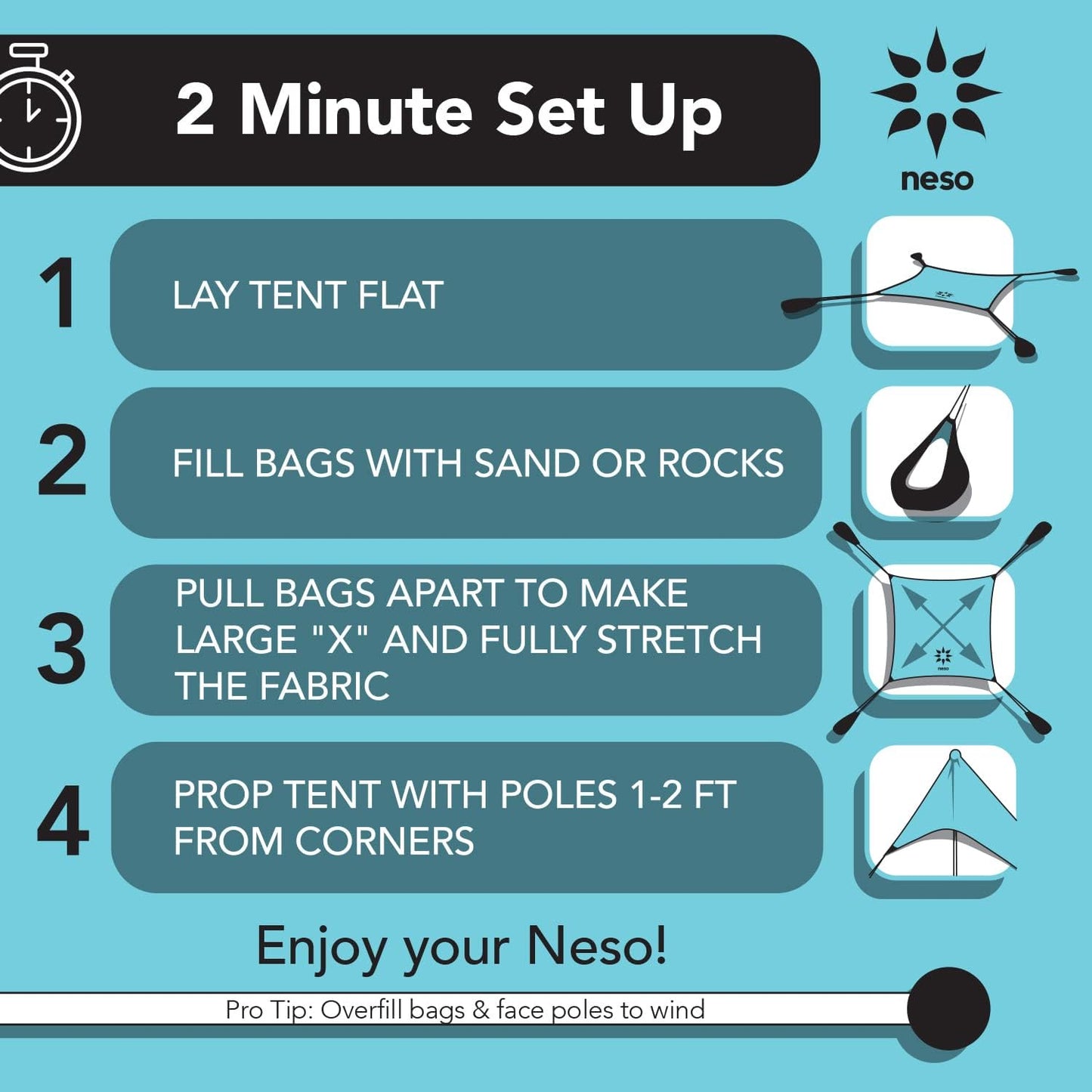 Neso Tents Beach Tent with Sand Anchor, Portable Canopy Sunshade - 7' x 7' - Patented Reinforced Corners (Vintage Stripes)