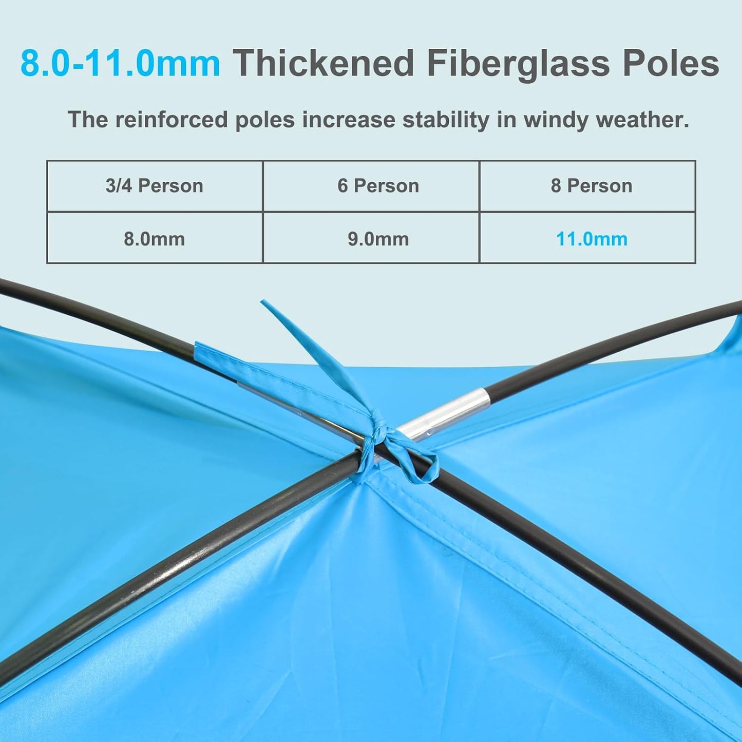 Gorich Beach Tent Sun Shelter for 3/4-5/6-7/8-10 Person with UPF 50＋ UV Protection, Lightweight & Easy Setup Beach Shade Canopy, Portable Beach Shade Tent Beach Cabana