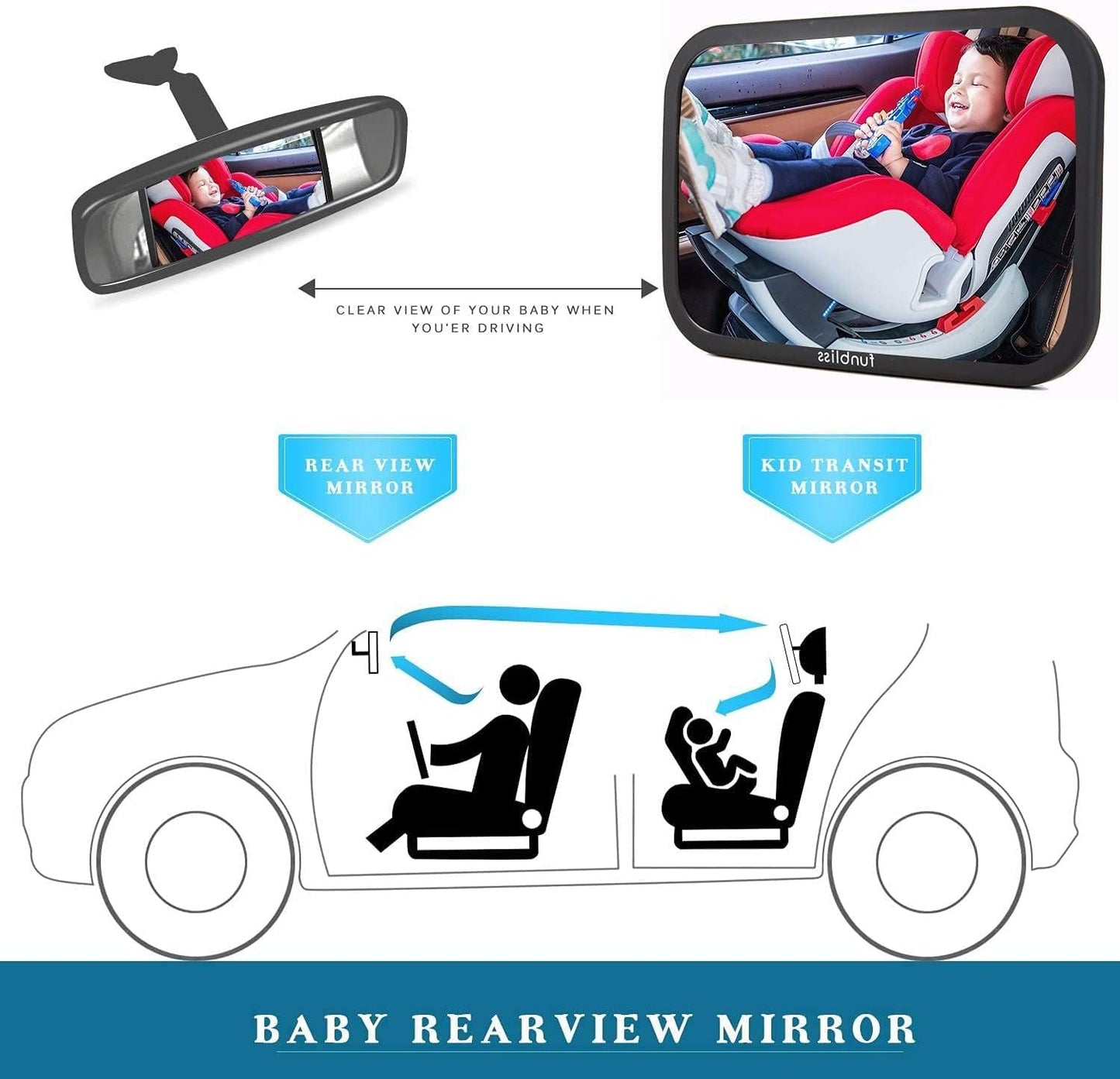 Funbliss Rear Facing Car Seat Mirrors - Shake-proof & Shatterproof Baby Car Mirror for Backseat - Clear Wide View, Easy Install, 2 Pack for Multiple Kids