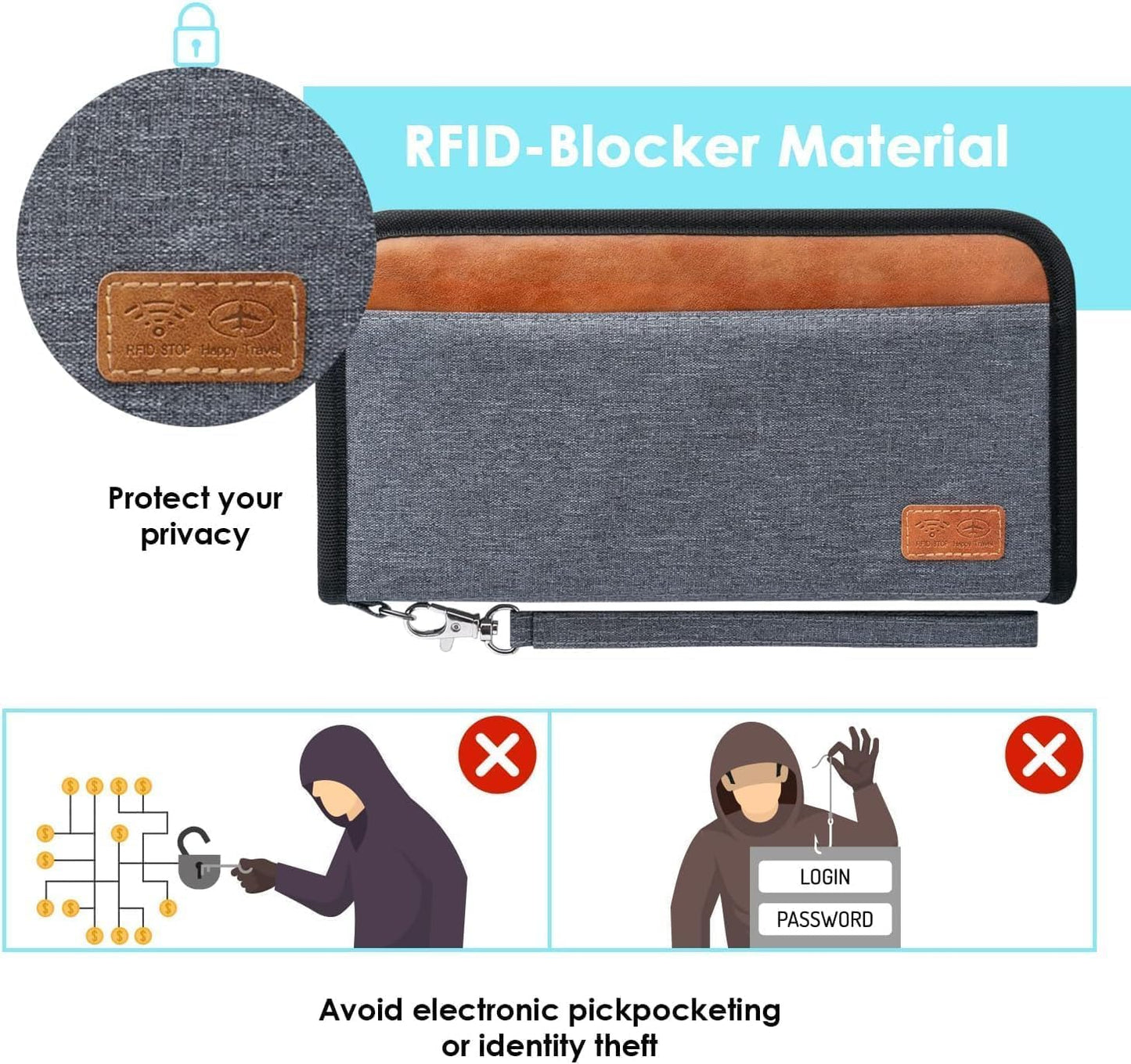 Real Leather Wallet RFID Family Passport Holder Waterproof Travel Essentials (Grey)