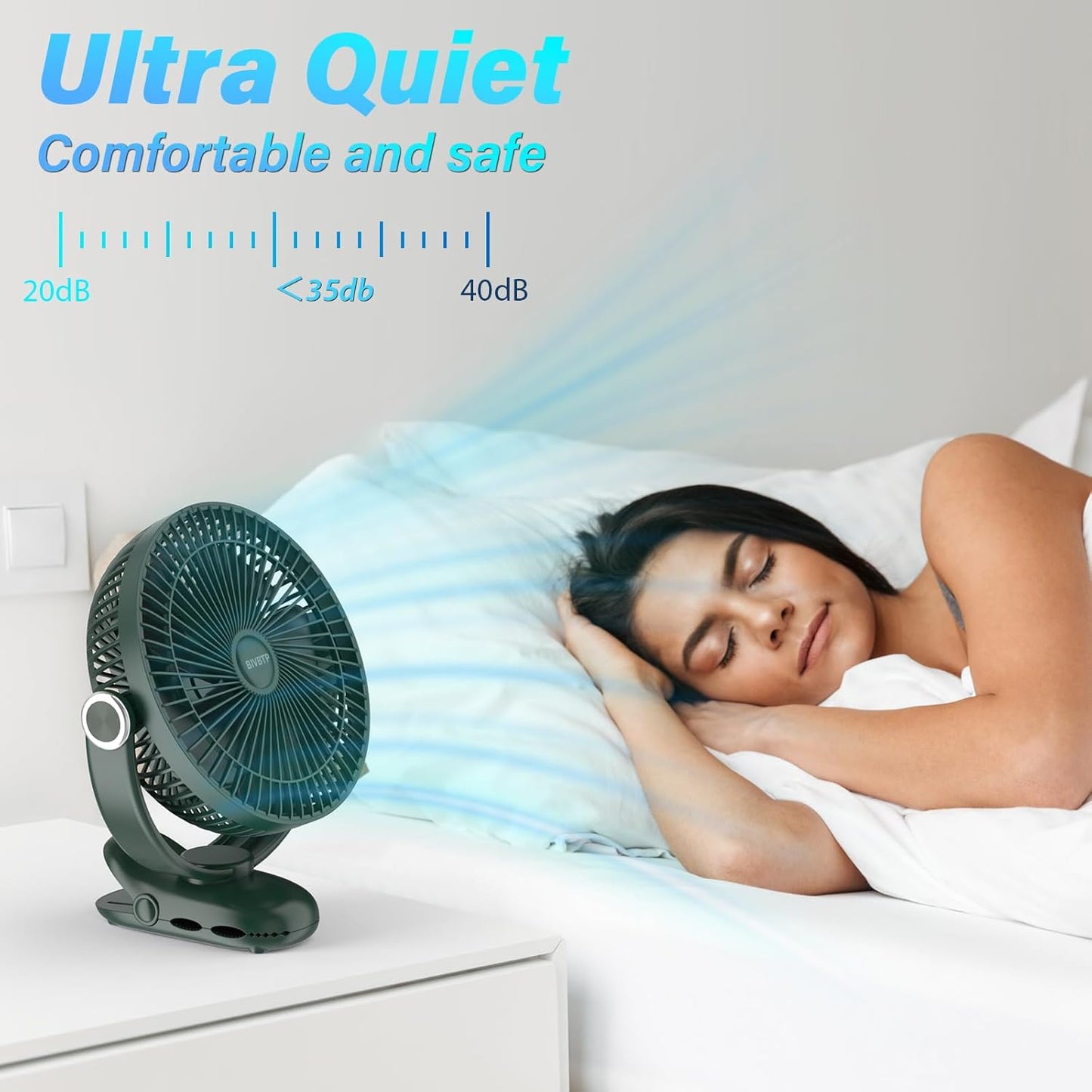 12000mAh Clip on Fan 30H Longest Runtime, 8in Portable Fan Rechargeable, Ultra Quiet with Heavy-Duty Clamp, USB Desk Fans for Golf Cart,Office Desk, Treadmill, Camping, Bedroom