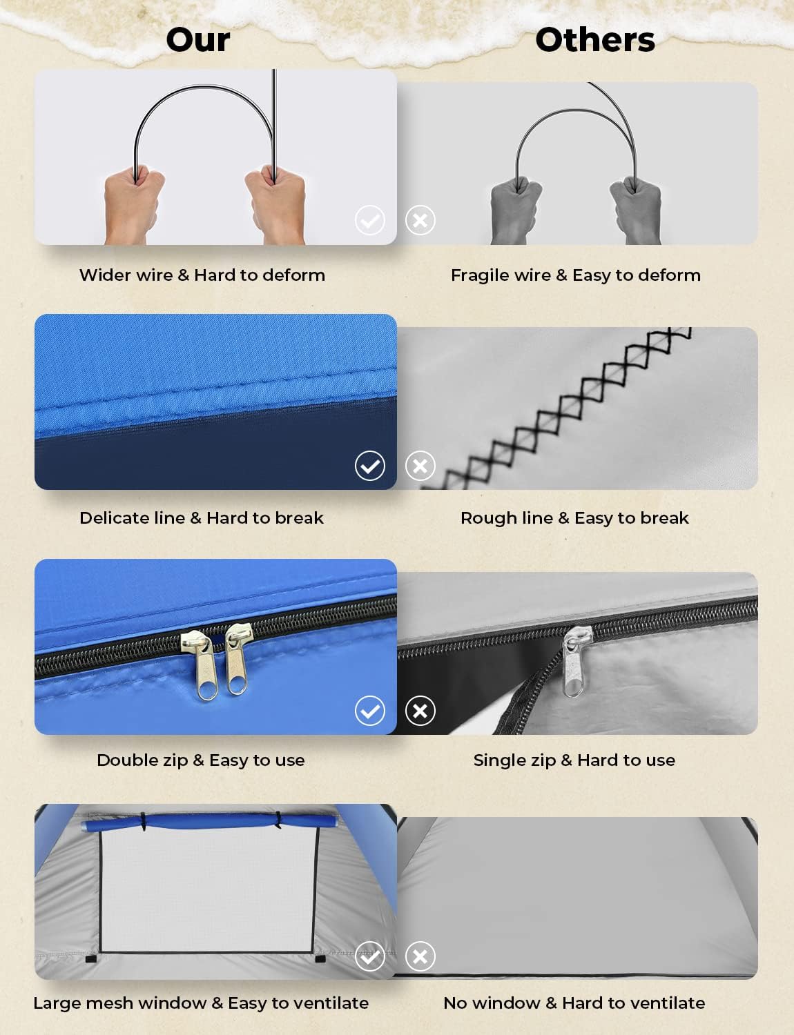 Glymnis Pop Up Beach Tent Beach Shade Tent for 1-4 Persons Sun Shelter UPF 50+ Enclose Zipper Door Portable Easy Up Beach Tent