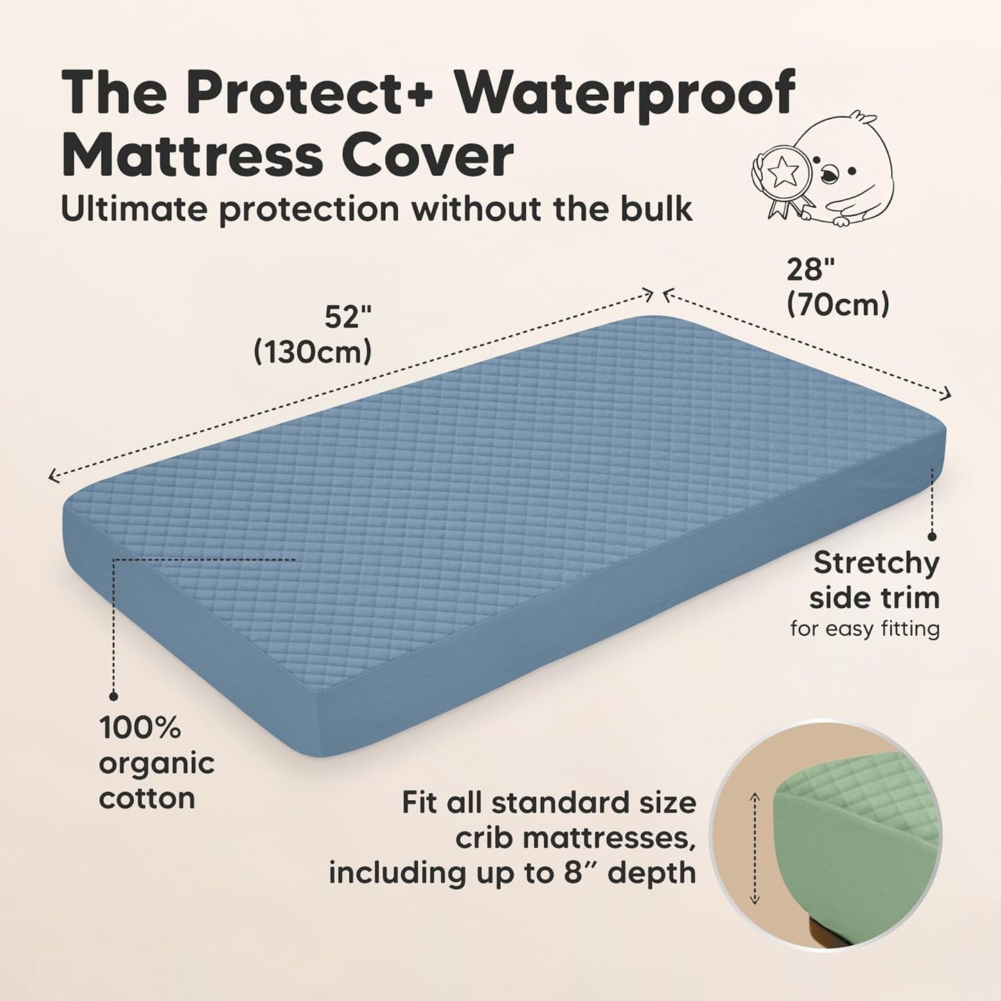 Waterproof Crib Mattress Protector Cover Fitted - 2-Pack Quiet Baby Crib Mattress Pad Sheets, 52" x 28" Soft Quilted Cotton Baby Sheet, Machine Washable, Easy Fit, Durable (Lagoon/Quin)