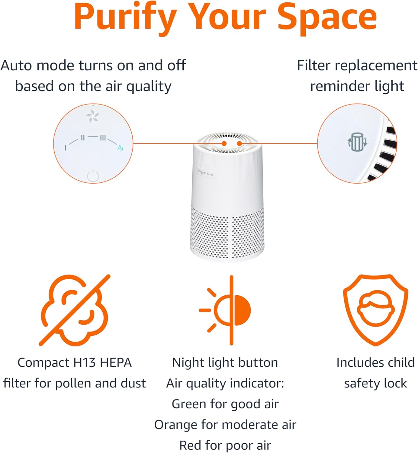 Amazon Basics Air Purifier for Home and Office, With 3-Stage Filtration, HEPA Filter With Activated Carbon, 3 Speeds, Timer, Sleep Mode (32db), Energy Star Certificate, Covers Up to 1067 Sq ft, White