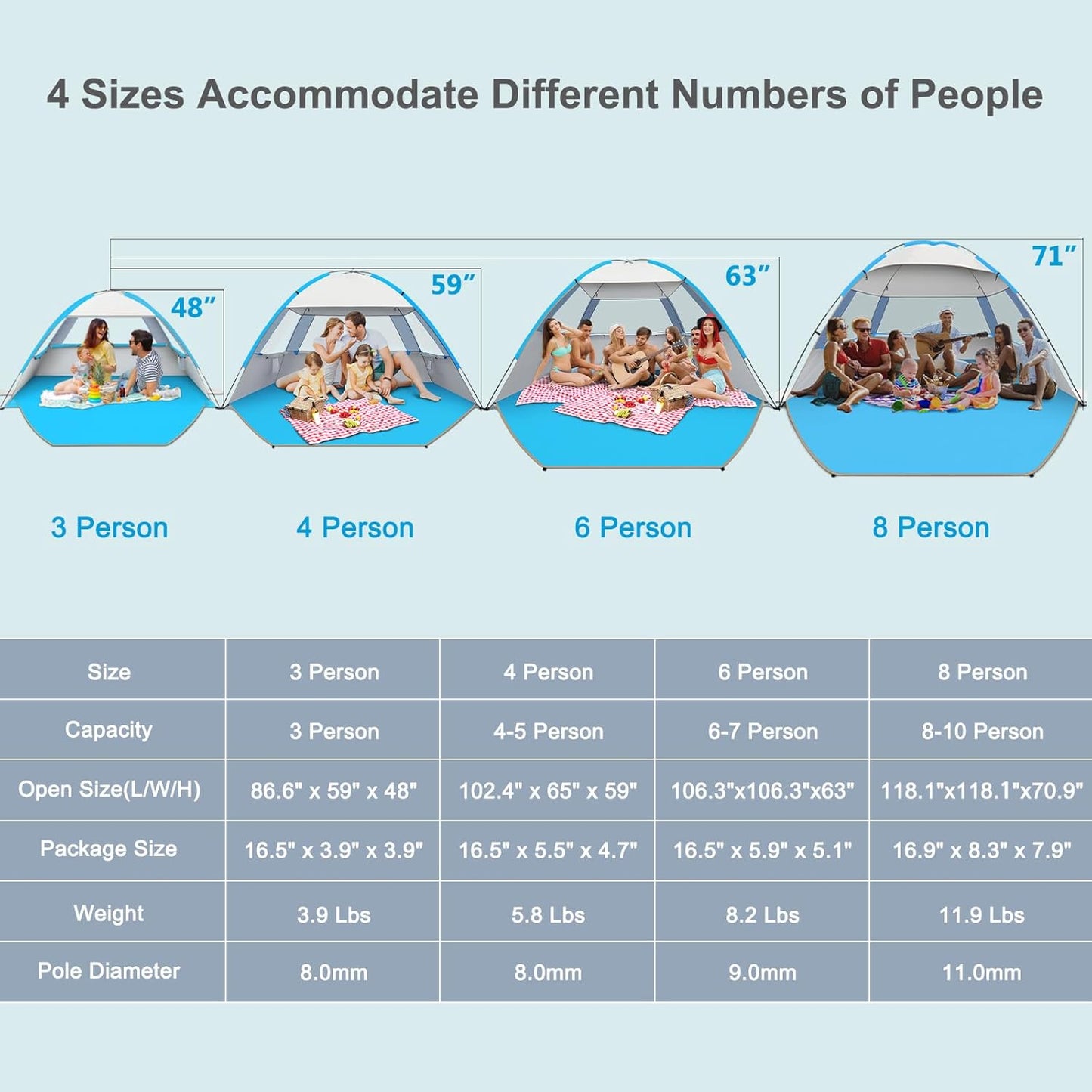 Gorich Beach Tent Sun Shelter for 3/4-5/6-7/8-10 Person with UPF 50＋ UV Protection, Lightweight & Easy Setup Beach Shade Canopy, Portable Beach Shade Tent Beach Cabana