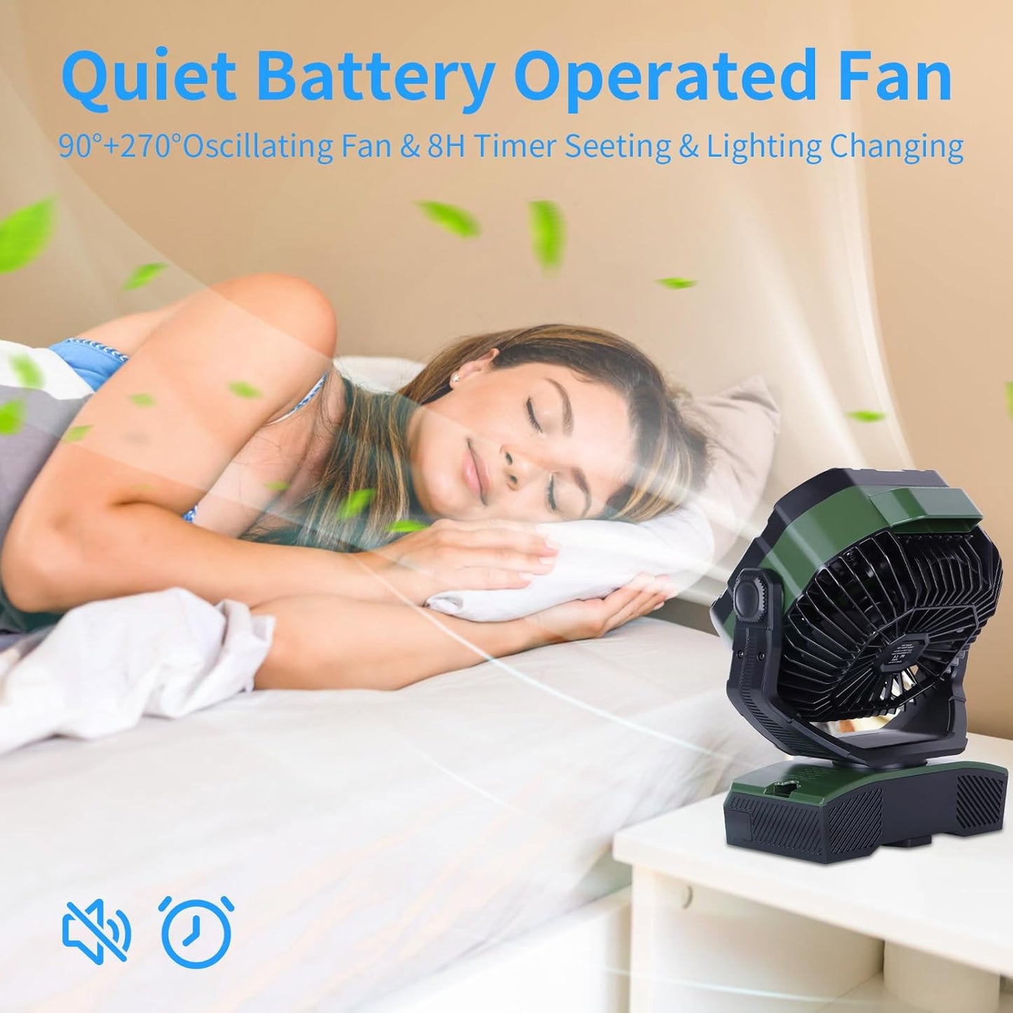 Camping Fan 20000mAh Rechargeable Battery Operated fan Outdoor Tent Fan with Light & Hook, knob Speeds, Personal USB Desk Fan for Camping, Power Outage Jobsite Green X68