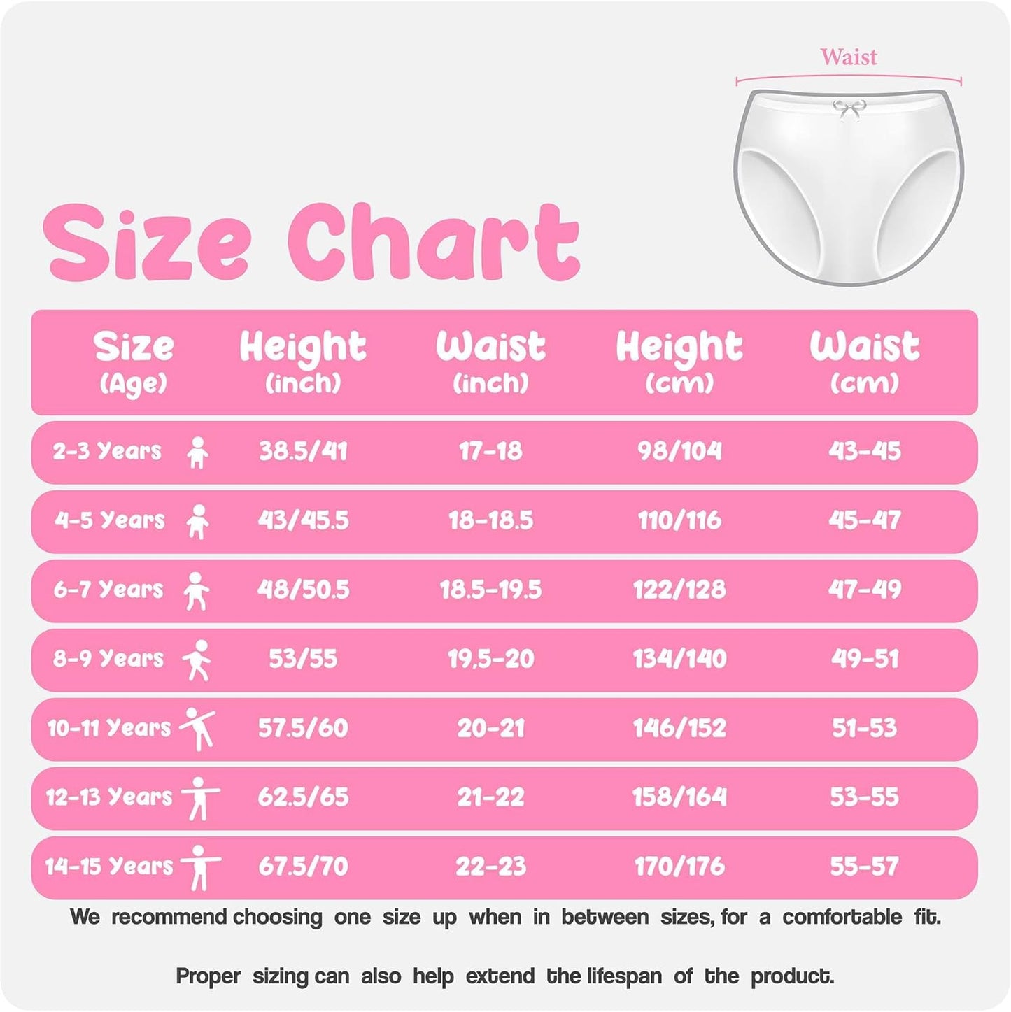 Donella Girls' Soft Cotton Underwear - Kids Bikini Brief Panties for Girls and Toddlers 5-Pack, Age: 2-15