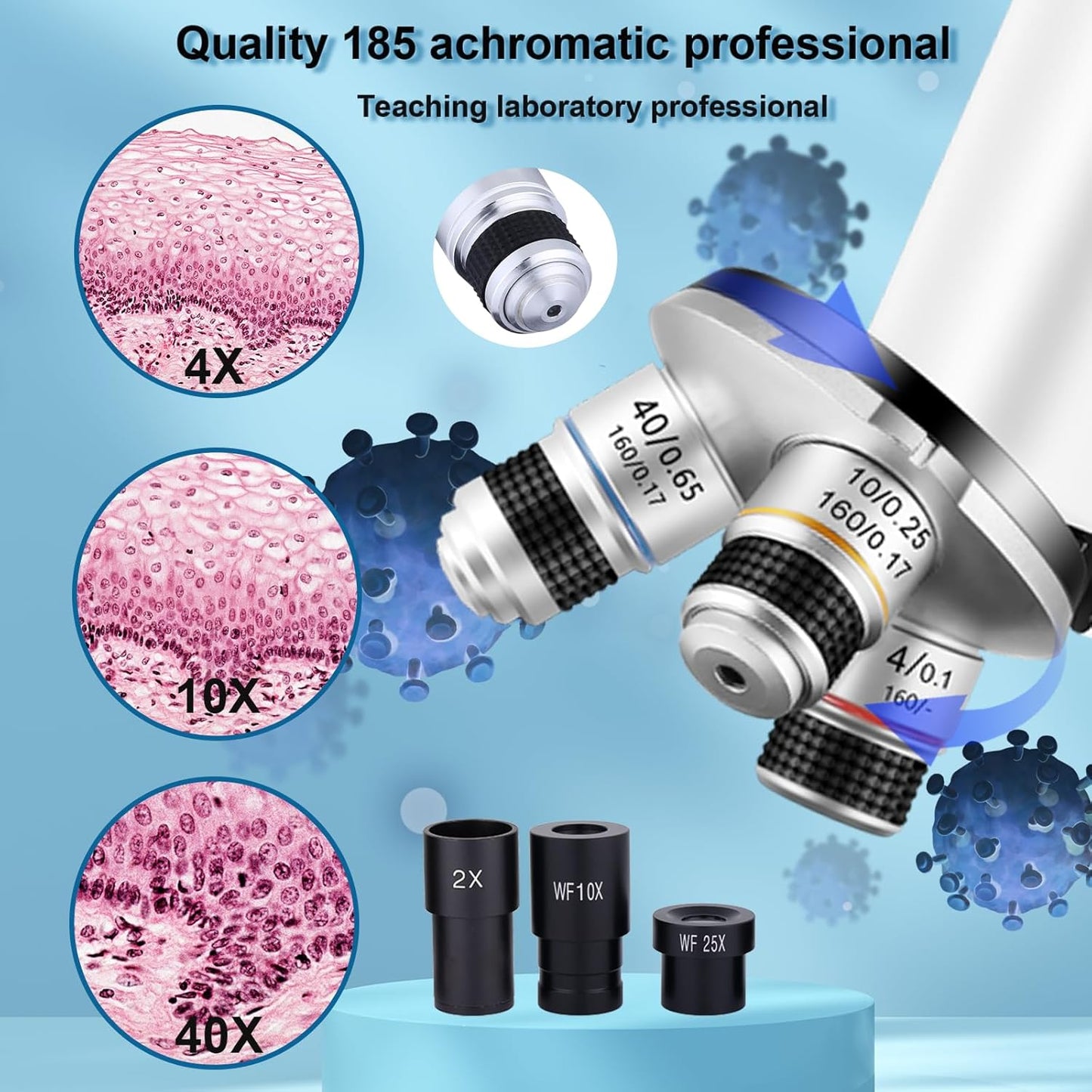 Microscope 40X-2500X Magnification with 4.3-inch Display, Wide-Angle 10X and 25X eyepieces, and Built-in 5-megapixel Camera for School Labs, Animal Husbandry (White)