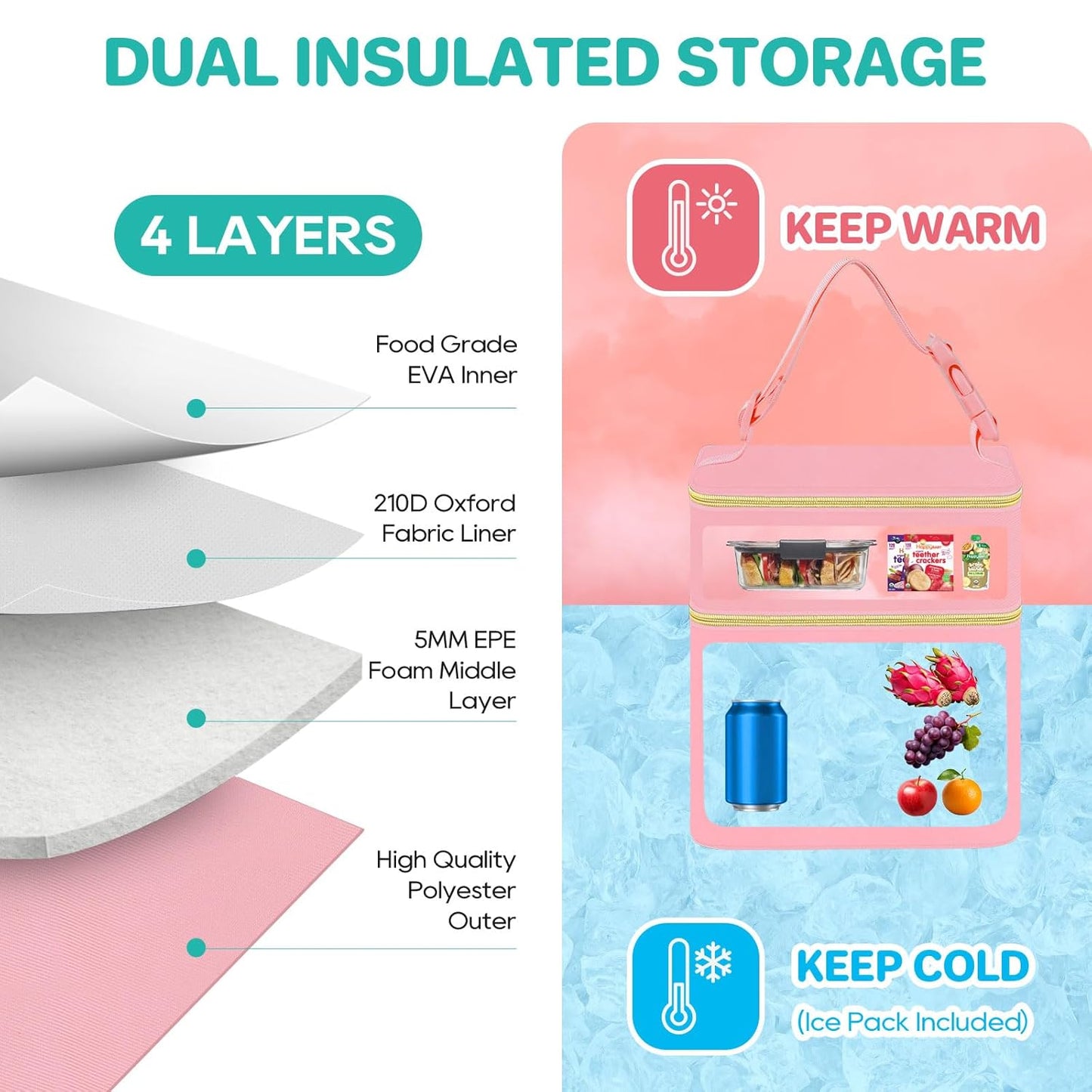 PIIOSER Breast Milk Storage Cooler Bag with Ice Pack, Fits 4 Baby Bottles Up to 5 Ounce, Small Insulated Breastmilk Cooler Travel Bag with Handle Buckle for Nursing & Working Mom Daycare(Pink-XS)