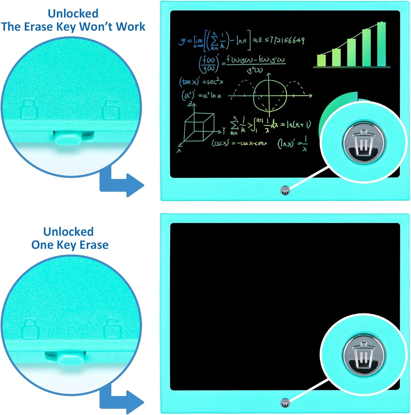 Toys for 3 4 5 6 7 8 Years Old Boys Girls, LCD Writing Tablet 15 Inch Doodle Board, Electronic Drawing Pads Drawing Tablet, Educational Birthday Gift for 3-6 Years Old Kids Toddler (Blue)