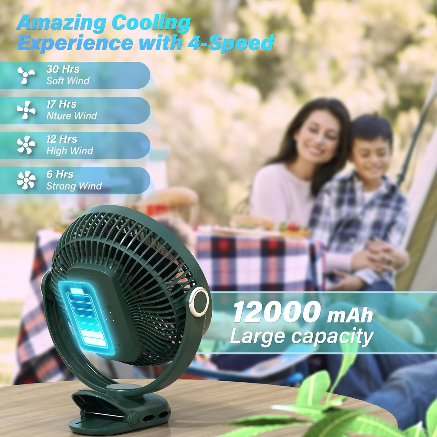 12000mAh Clip on Fan 30H Longest Runtime, 8in Portable Fan Rechargeable, Ultra Quiet with Heavy-Duty Clamp, USB Desk Fans for Golf Cart,Office Desk, Treadmill, Camping, Bedroom