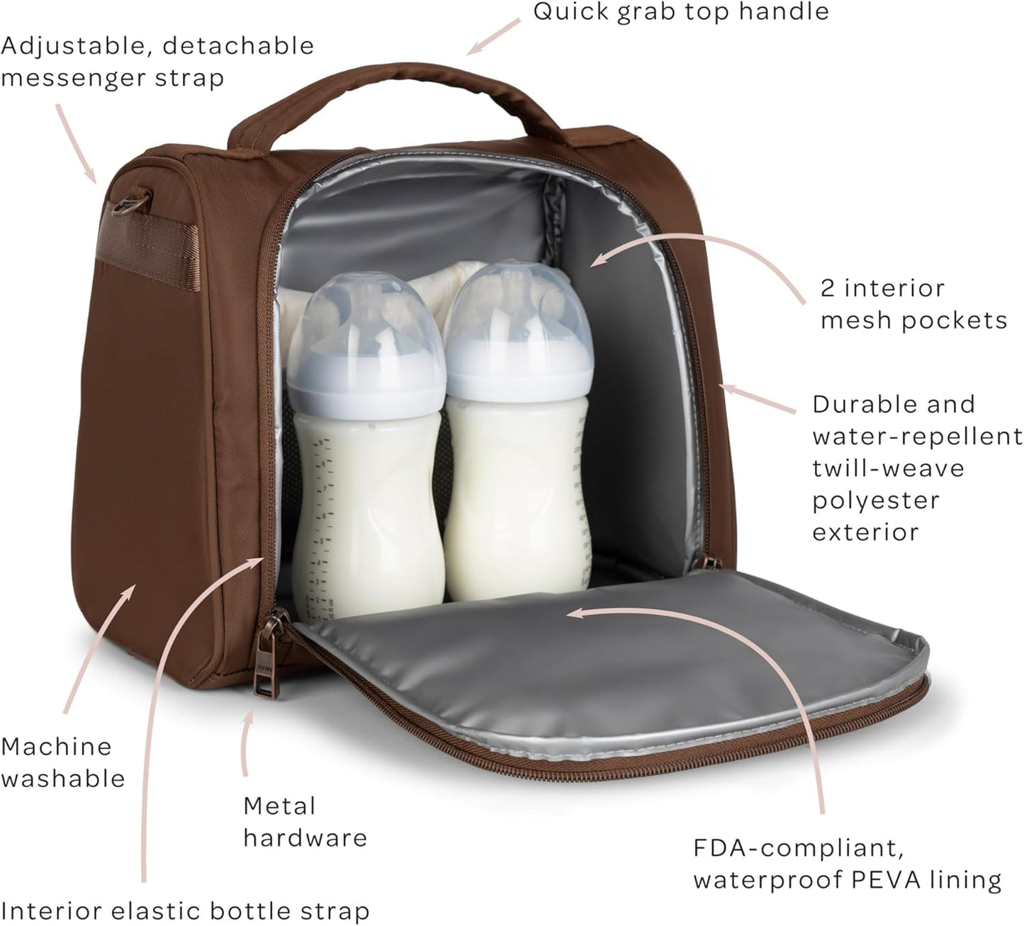 JuJuBe Insulated Bottle Bag, Breastmilk Storage Bag for Baby Bottles, Travel Insulated Lunch or Cooler with Handle, Waterproof Lining for Nursing, Milk, Food, Baby Formula, Snacks, Daycare, Espresso