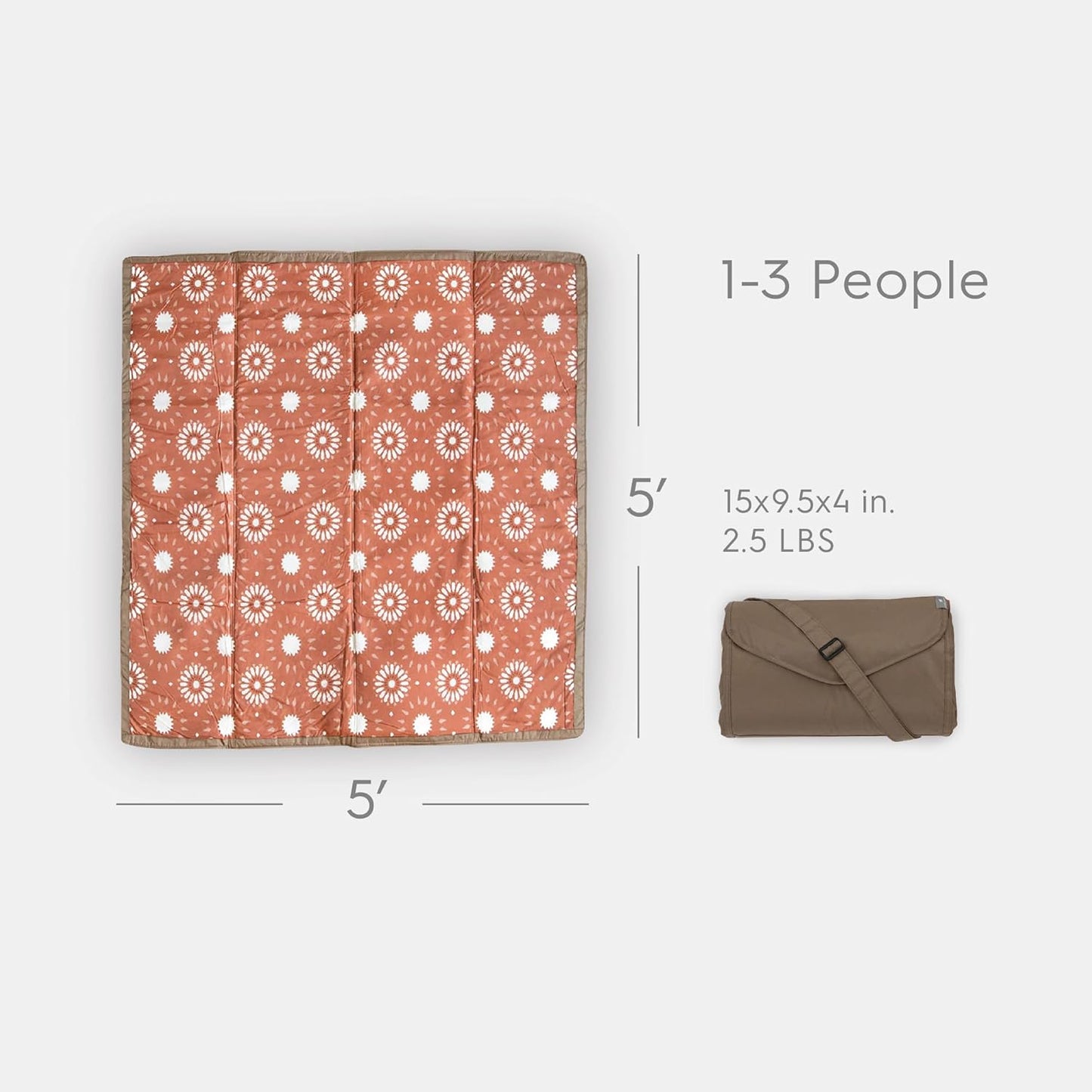 Little Unicorn 5'x5' Outdoor Family Picnic & Beach Blanket | Durable & Water-Resistant Fabric | Compact Fold & Easily Wipes Clean | Zipper Pocket (Sun Baked)