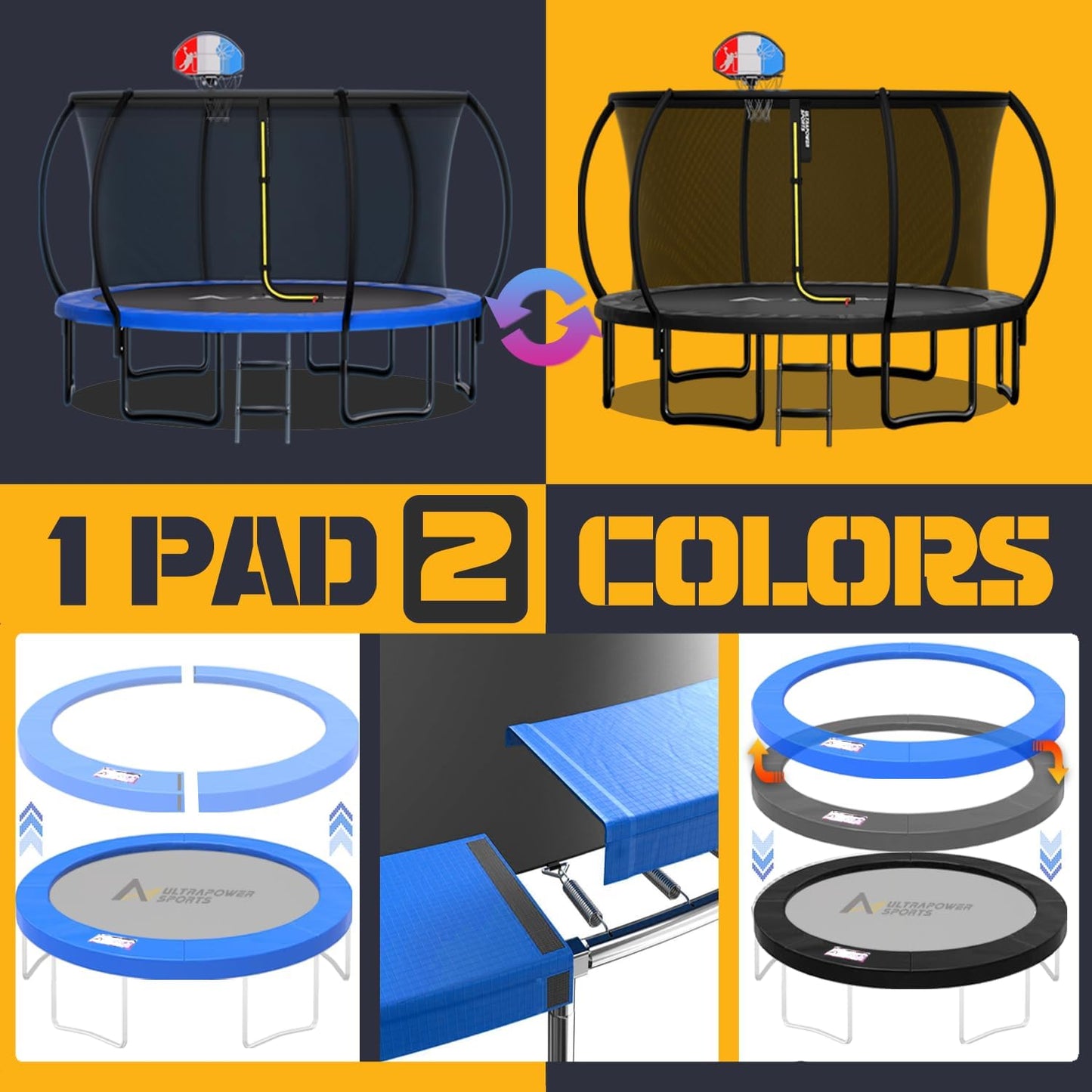 Trampoline Pad Replacement Trampoline Mat Replacement Padding Safety Pad Spring Cover Round Spring Cover with No Holes 10 Ft 12 ft 13 ft 14 ft 15 ft Black Blue Pink Green