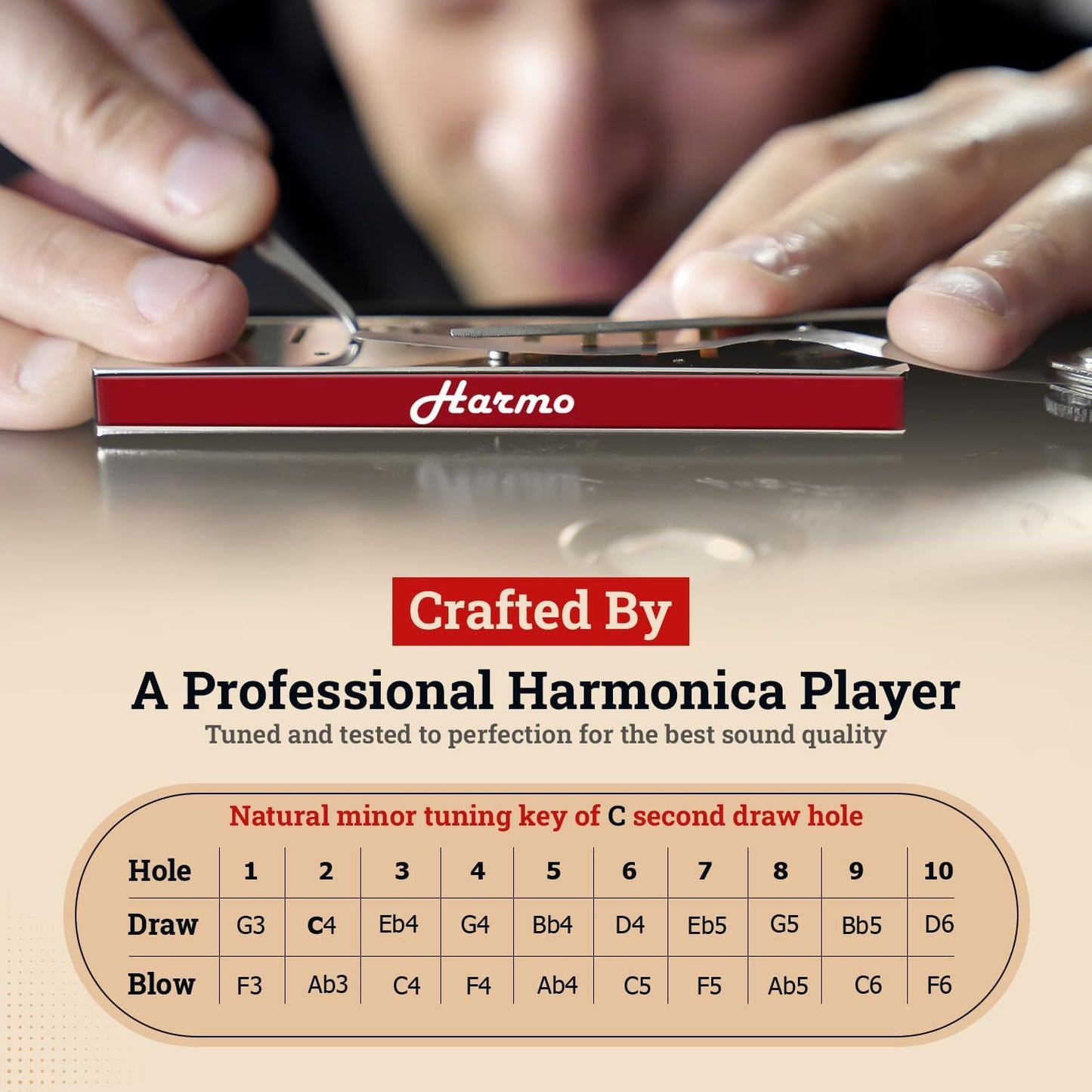 Harmo Polar Natural Minor Harmonica Key of C# - Specialized for Natural Minor Blues, Jazz, Rock, Folk, & Pop, Mouth Organ With Case, Phosphor Bronze Reeds, Harmonica for Beginners & Professionals