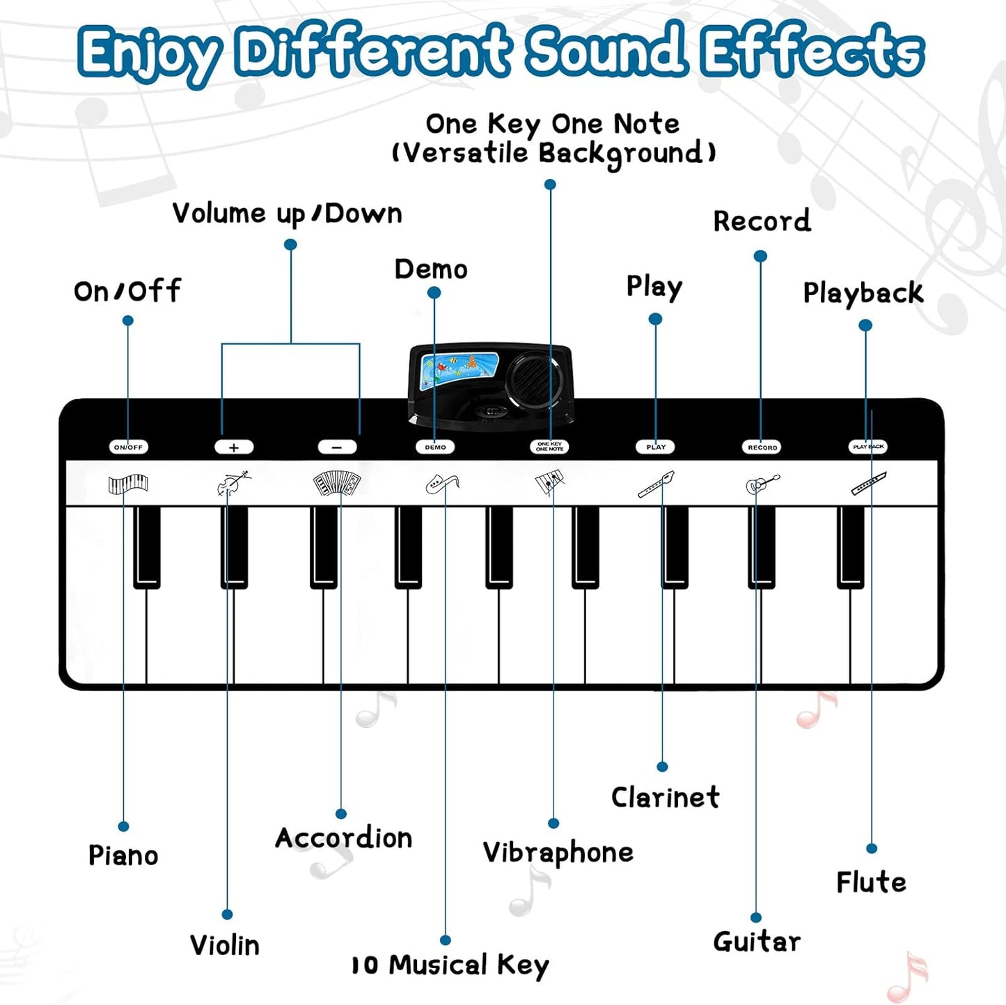 M SANMERSEN Piano Mat, Kids Musical Mat Floor Piano Keyboard Mat with 8 Instruments Sounds Music Dance Touch Play Mat, Early Educational Toys Birthday Gifts for 1 2 3 4 5 Year Old Boys Girls