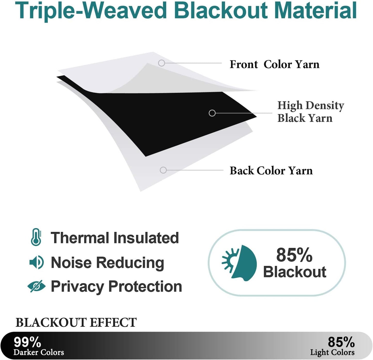 ChrisDowa Grommet Room Darkening Curtains for Bedroom and Living Room - 2 Panels Set Thermal Insulated Blackout Curtains (Greyish White, 52W x 95L)