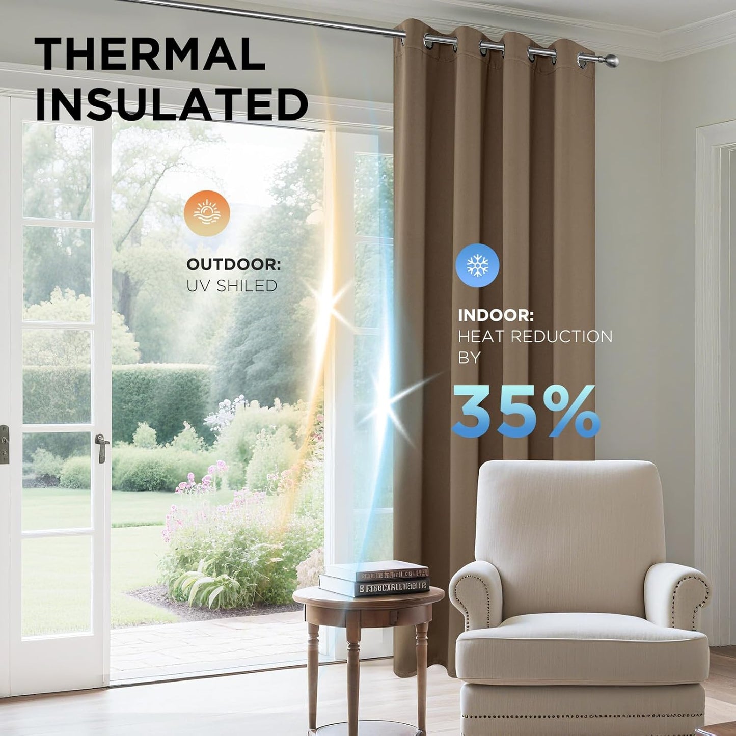 Joydeco Blackout Curtains 63 Inch Length 2 Panels Set, Thermal Insulated Long Curtains& Drapes 2 Burg, Room Darkening Grommet Drapes for Living Room Bedroom Window (W52 x L63 Inch, Khaki)