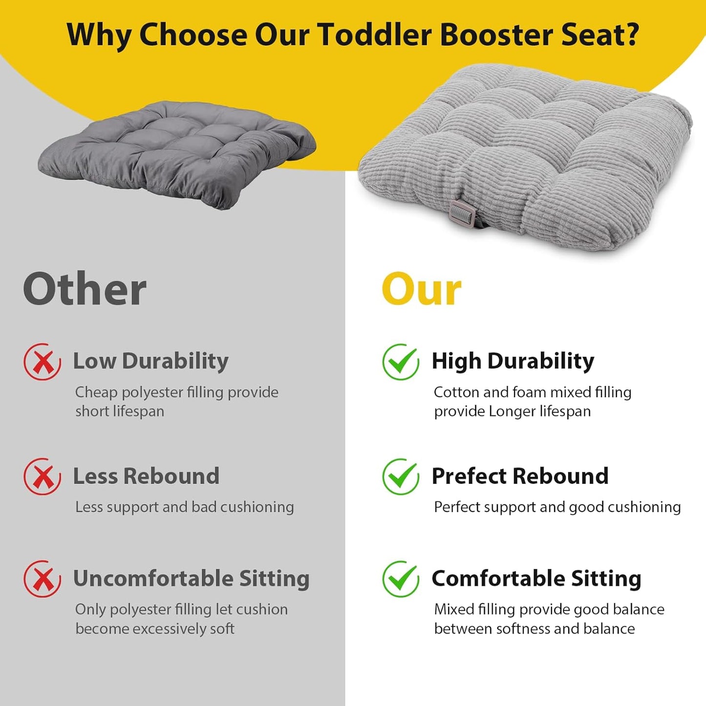 Toddler Booster Seat for Dining Table 2PC Upgraded 3.6IN Cushion with Soft Corduroy Backrest Infant Booster Seat for Kitchen Chair with Adjustable Straps - Non-Slip Base & Breathable Fabric ﻿