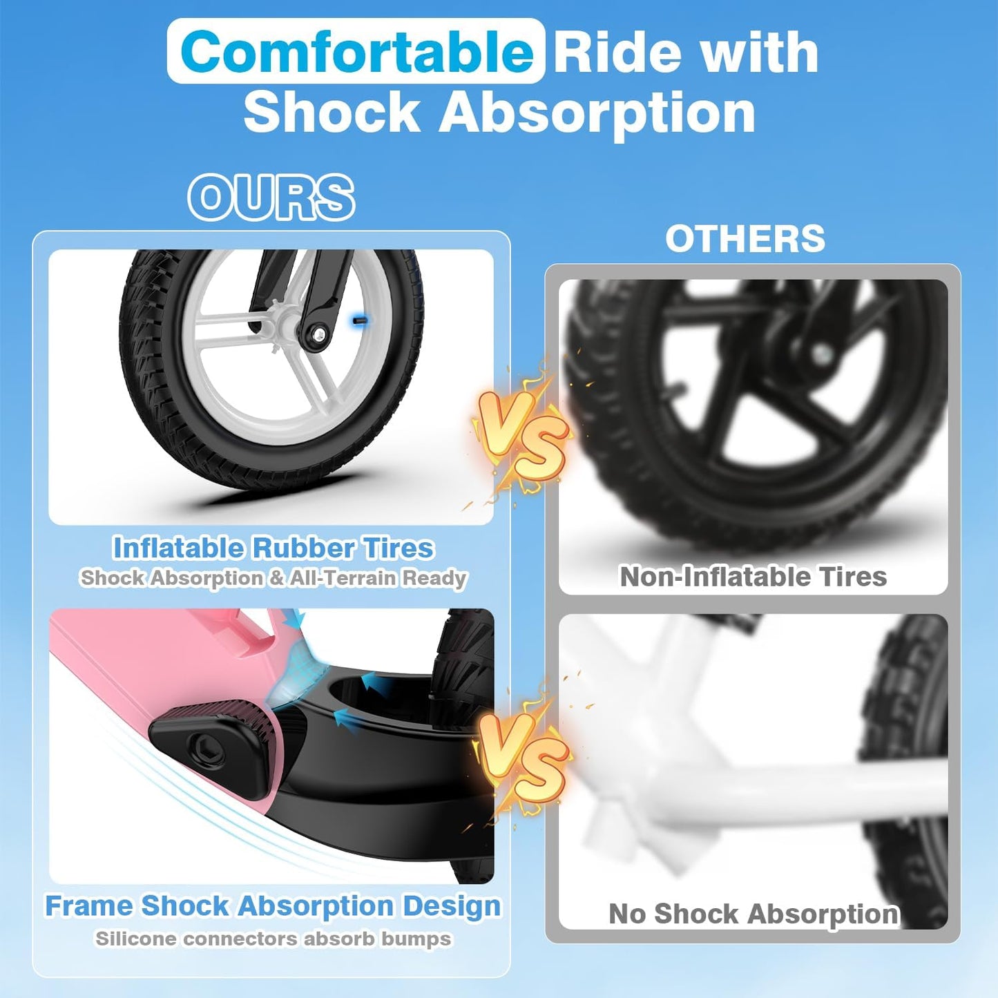 Ridego 12 or 14 Inch Balance Bike for Kids 2-6 Year Old,Lightweight Kids Bike with Adjustable Seat, Push Bicycle with Air Rubber Tires，Ride-on Toys Birthday Gift