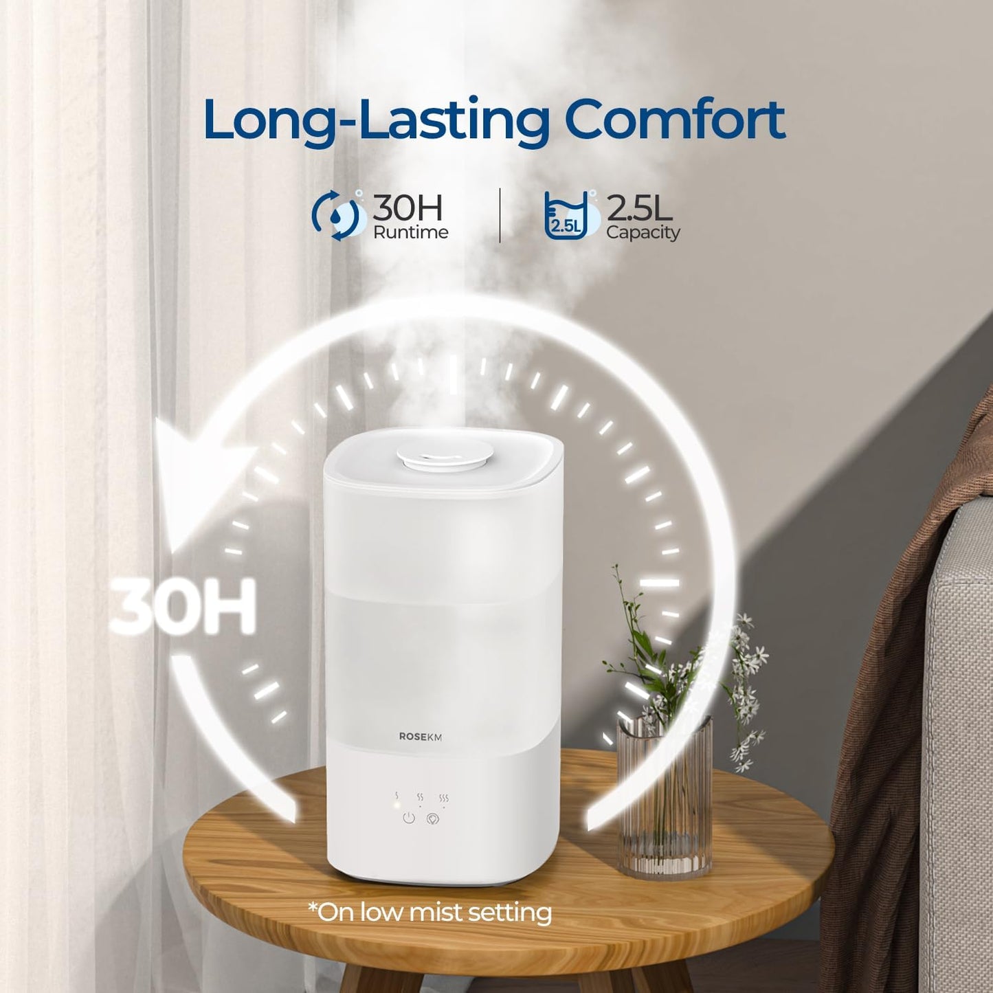 Humidifiers for Bedroom, Top Fill 2.5L Cool Mist Humidifiers for Large Room, Easy to Fill & Clean, 30H Runtime, 28dB Quiet Air Humidifier for Plants, Baby Nursery, Indoor with Night Light