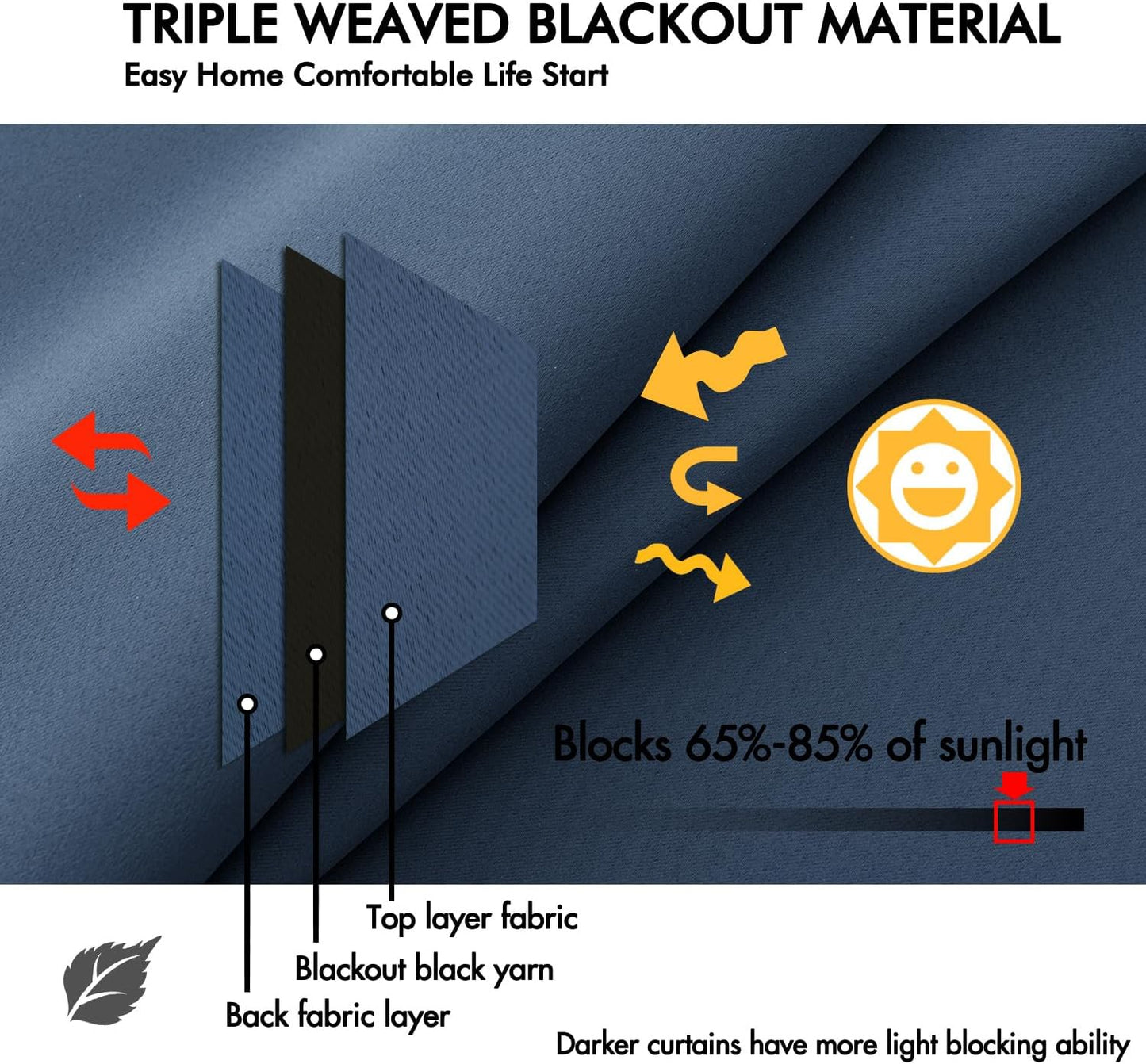 ANRODUO Back Tab Blackout Curtains for Bedroom Living Room, Rod Pocket Pinch Pleated Thermal Insulated Room Darkening Curtains 54 Inches Long 2 Panels, Stone Blue, 42 x 54 Inch