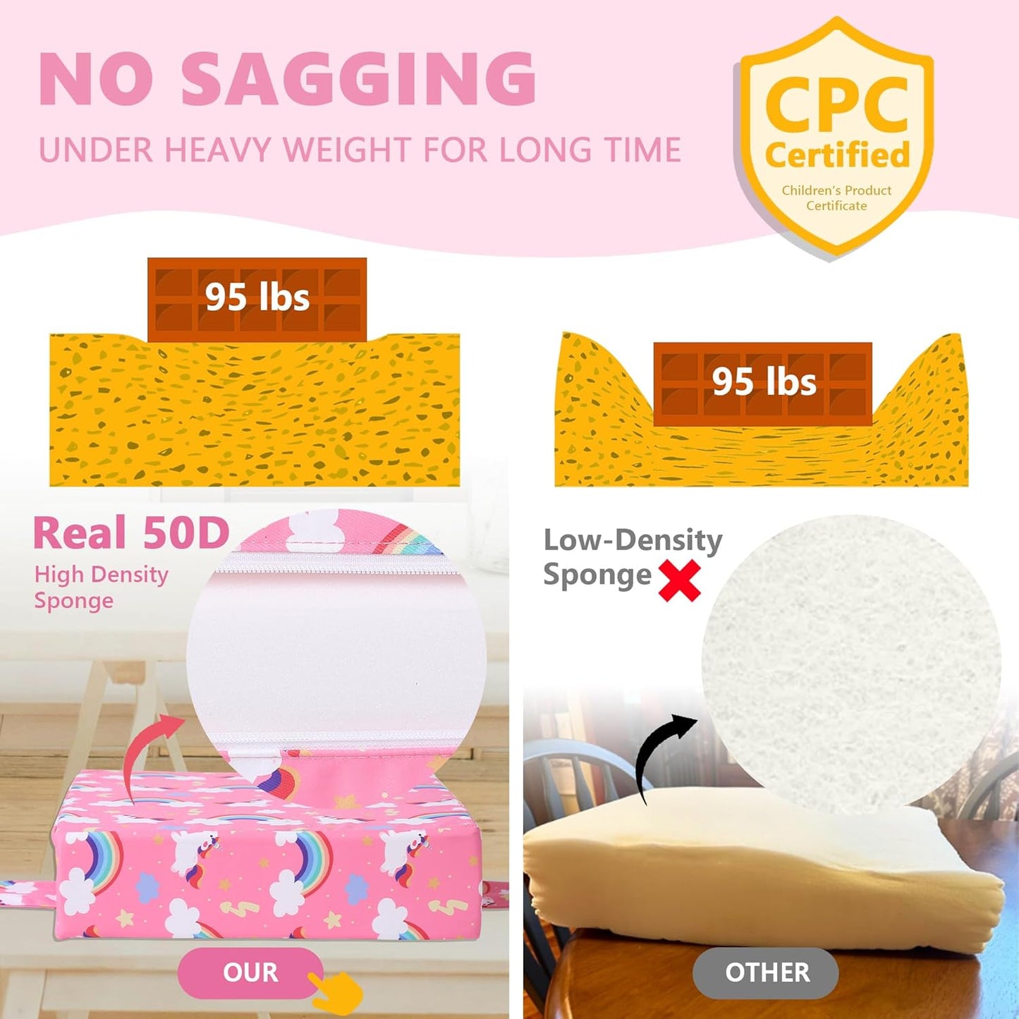 Booster Seat for Kitchen Chair with Adjustable Straps, Toddler Booster Seats for Dining Table Portable for Travel Camping Eating, Booster Cushion for Table for Baby Child Infant Kid Boy Girl