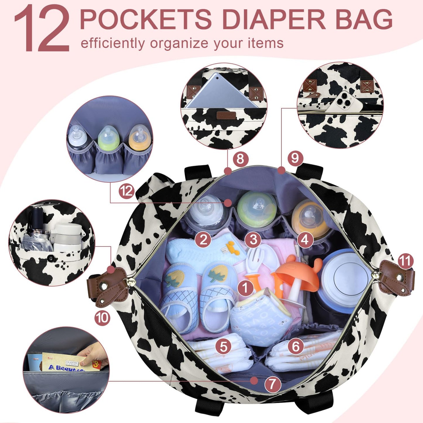 Diaper Tote - Baby Bag with Pacifier Case, Shoulder Straps, Stroller Clips, Waterproof Large Mommy Maternity Travel Bag for Mom and Dad, Cow Print