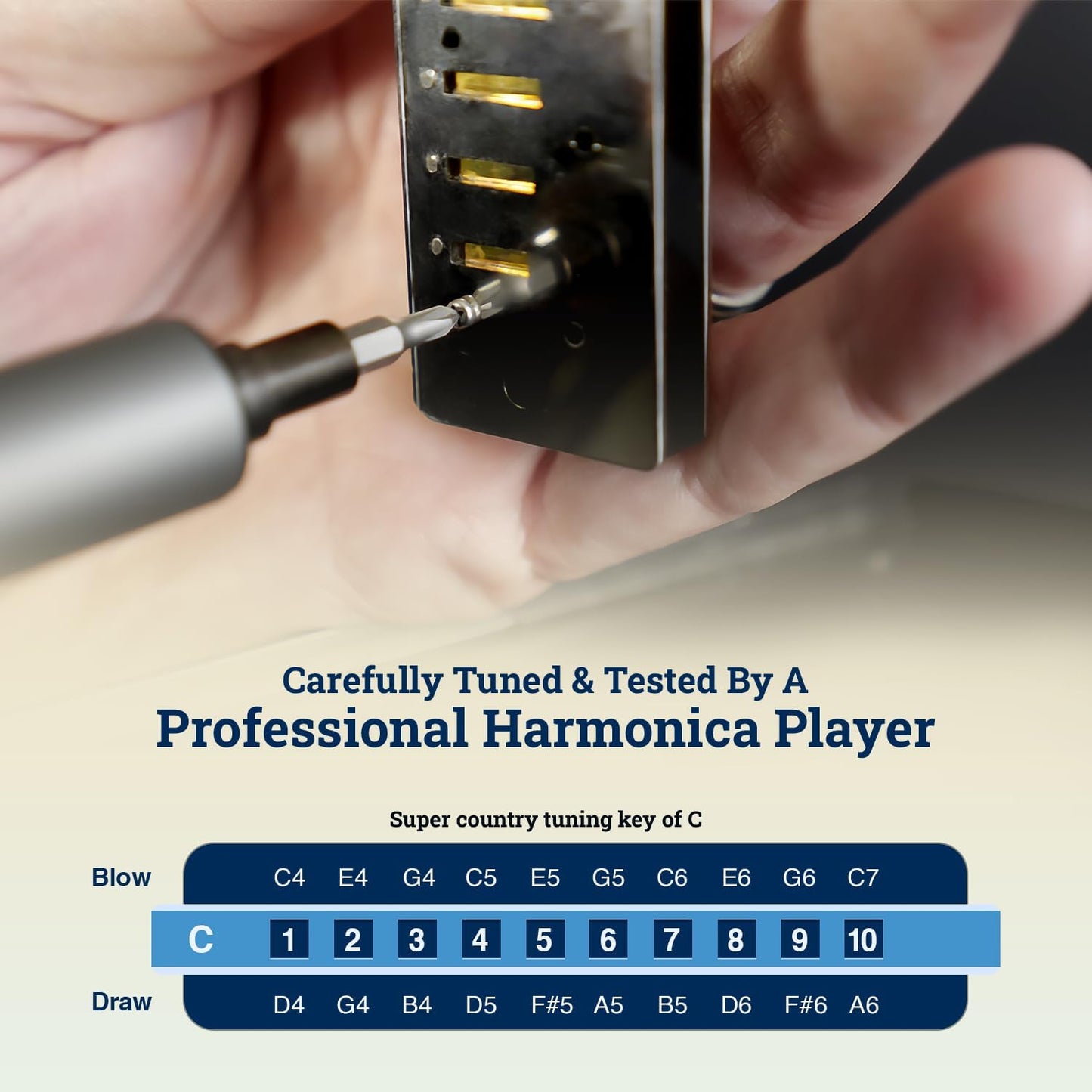 Harmo Polar Diatonic Harmonica Key of B, Super Country Tuned - Ideal for Bluegrass, Jazz, and Celtic Music, Mouth Organ With Case, Harmonica for Adults, Beginners & Professionals
