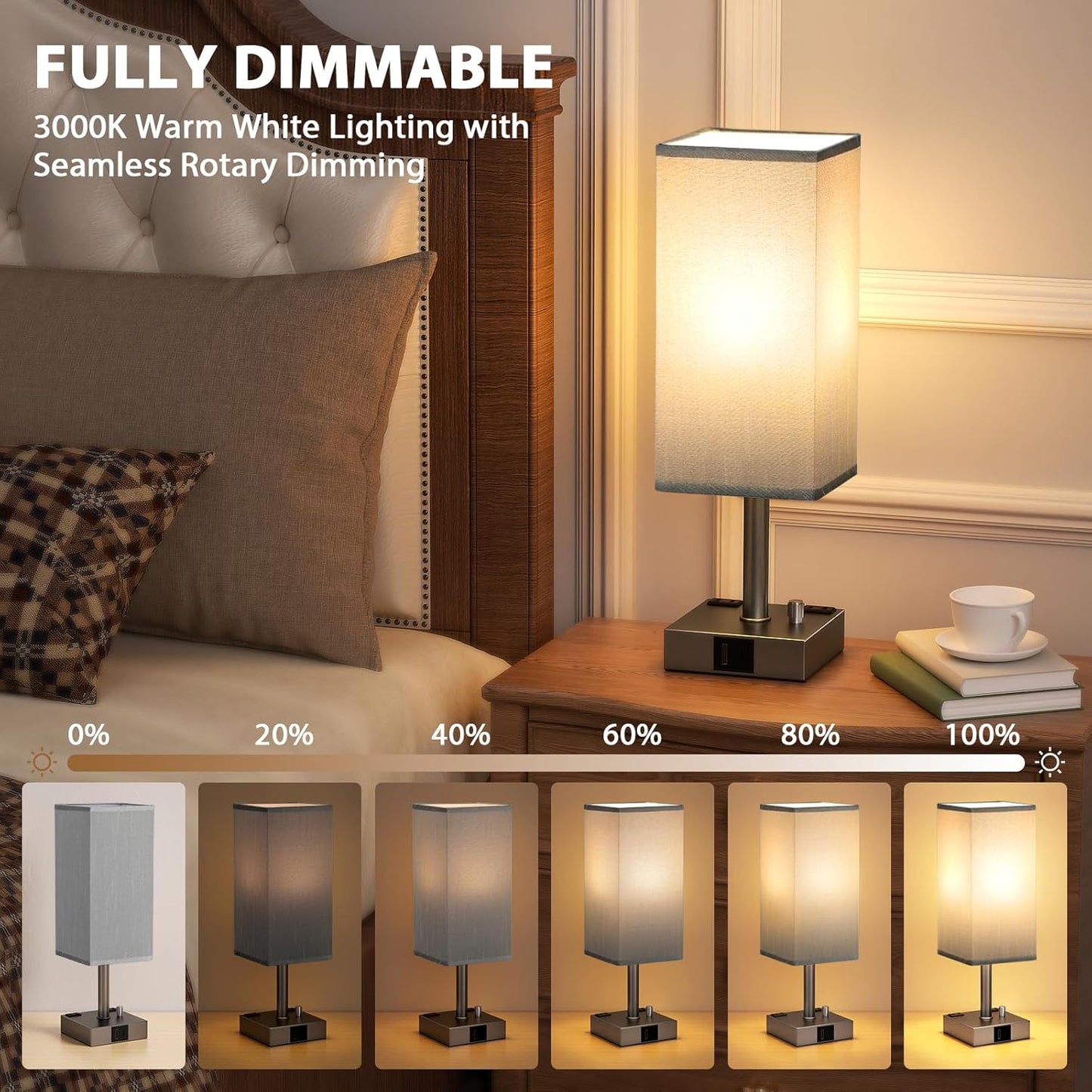 Grey Fully Dimmable Nightstand Lamps Set of 2 - Table Bedside Lamp with USB C+A Charging Ports & 2 AC Outlets, Square Lamp Sets Linen Fabric Shade for Bedroom Living Room(Bulb Included)