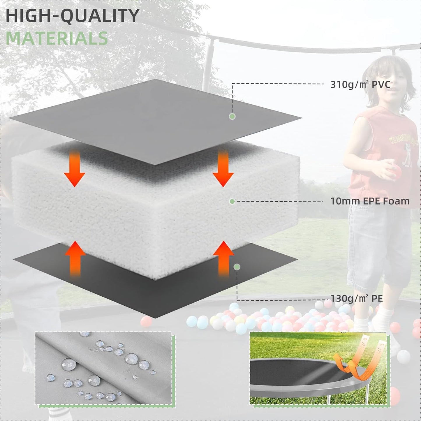 Trampoline Spring Cover, 10ft/12ft/14ft/15ft/16ft Trampoline Replacement Safety Pad, Waterproof Trampoline Accessories Pad for Round Frame