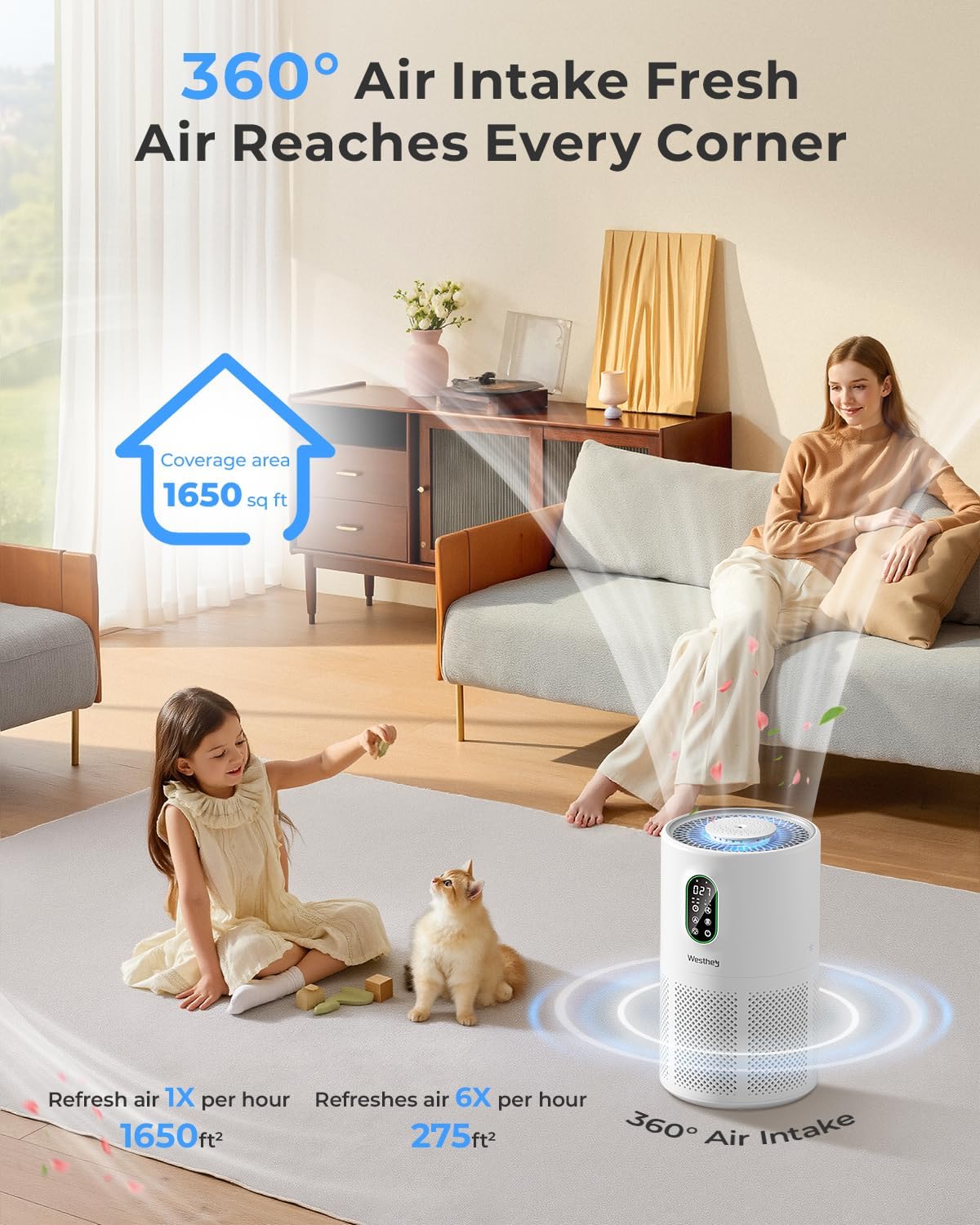 Air Purifiers for Home Large Room up to 1650 ft², WESTHEY H13 True HEPA Air Purifier for Bedroom with Night Light, Air Quality Monitor, Fragrance Sponge, Air Cleaner for Wildfire Smoke Dander Dust