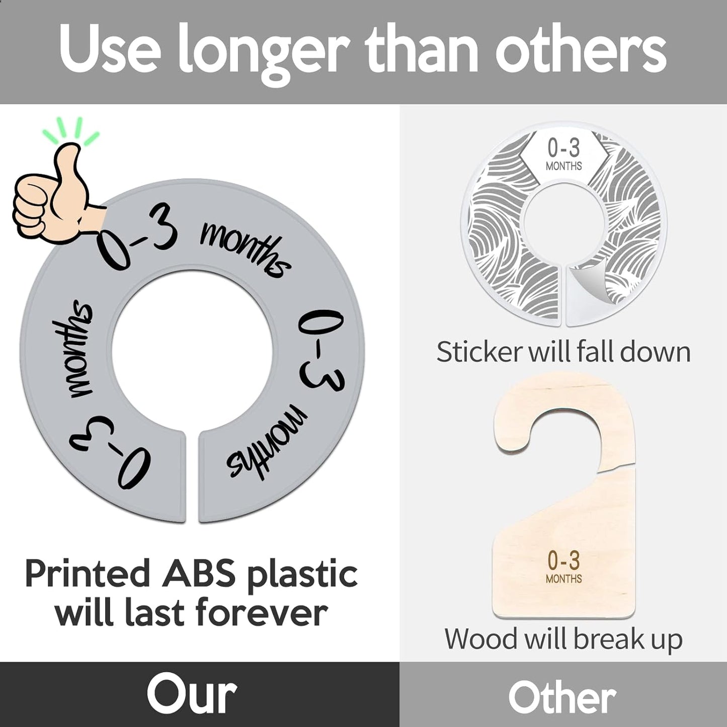 Pro Goleem Baby Closet Dividers Gray Baby Closet Organizer for Nursery Baby Clothes Size Age Dividers Fits 1.5" Rod 6 PCS