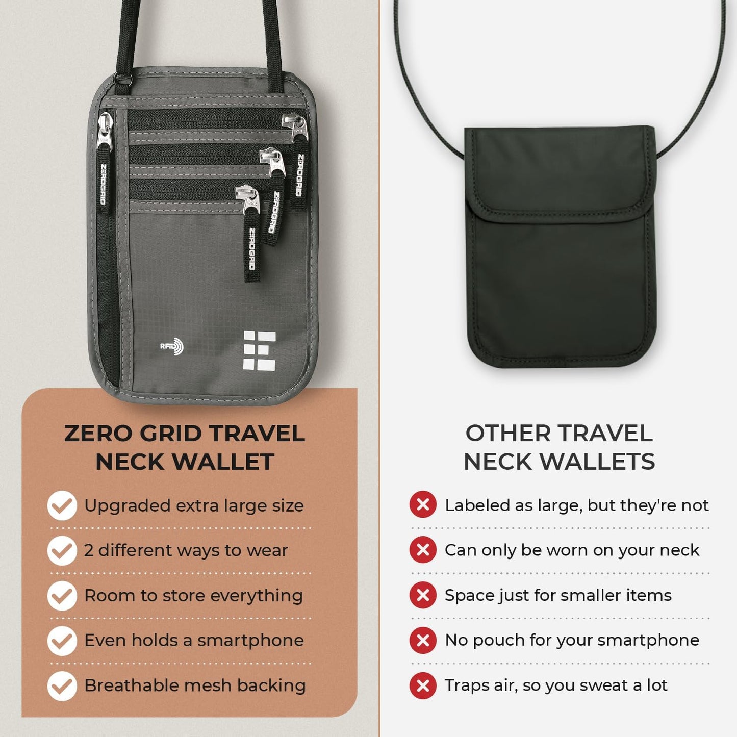 Neck Wallet for Travel & Passport Holder with RFID Blocking - Slim & Easy to Conceal Nylon Travel Pouch for men & women - Holds Phone, Cash, Cards, Keys - Sweat & Water Resistant - X-Large - Dark Grey