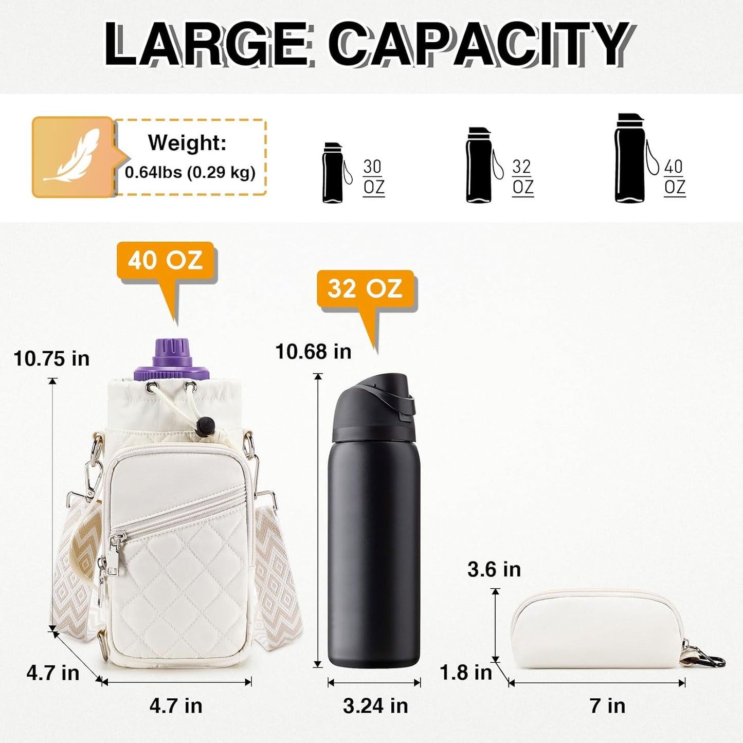 Water Bottle Carrier Bag with Strap, Water Bottle Holder Crossbody Bags for Women Men for Walking, Hiking,Cycling