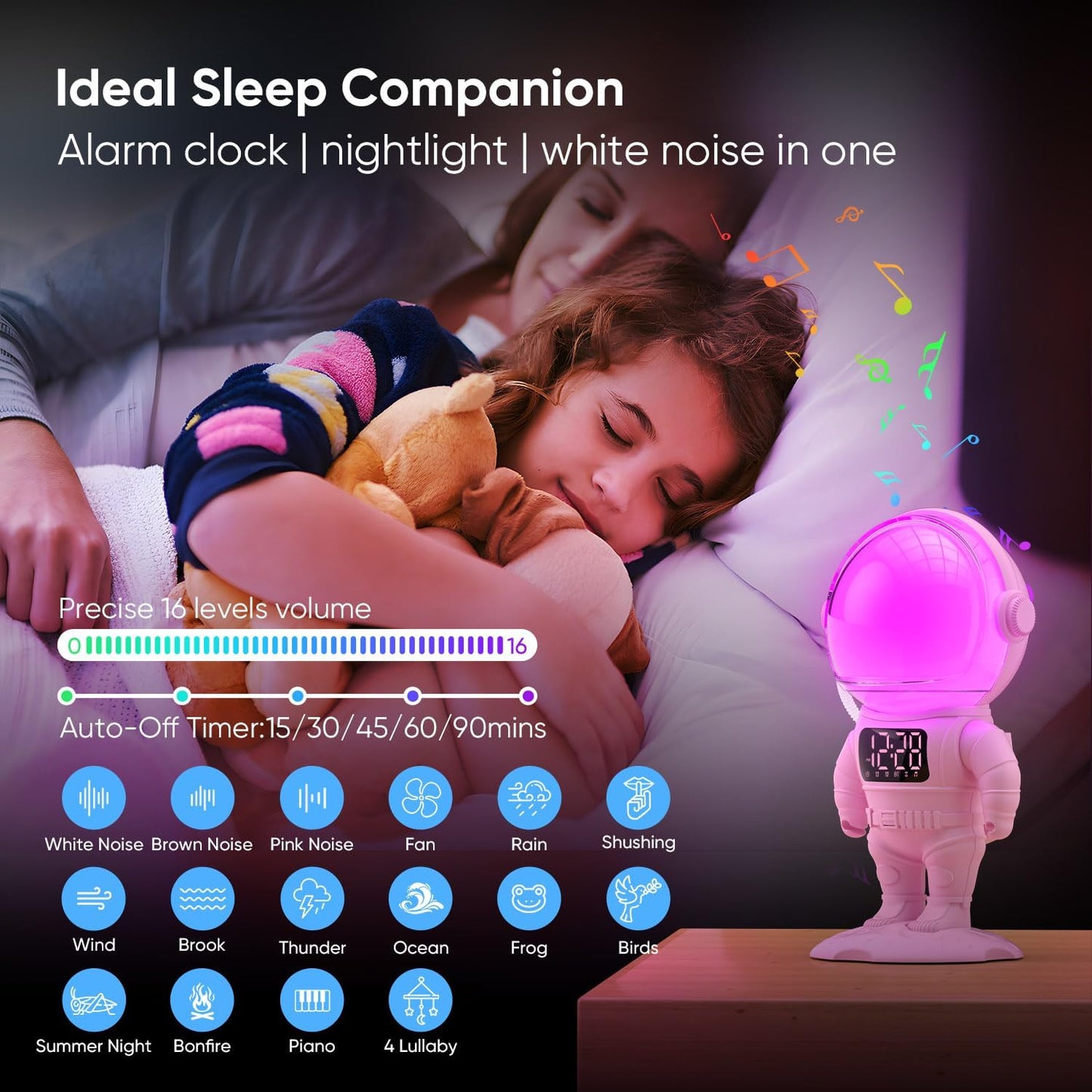 Astronaut Sunrise Alarm Clock for Kids, White Noise Sound Machine with 30 Soothing Sounds, 22 Dimmable Nightlights, Bluetooth Speaker, Dual Digital Alarm Clocks, Wake Up Light for Bedroom, Adults