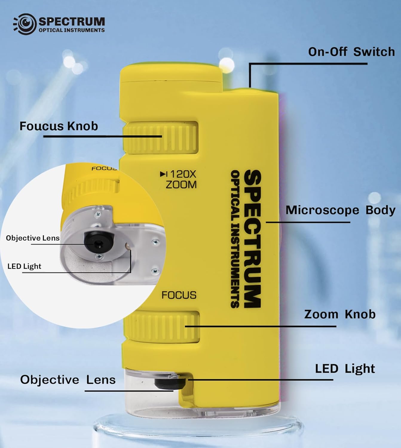 EasyMicro LED Lighted Pocket Microscope 60-120X Magnification Yellow Color