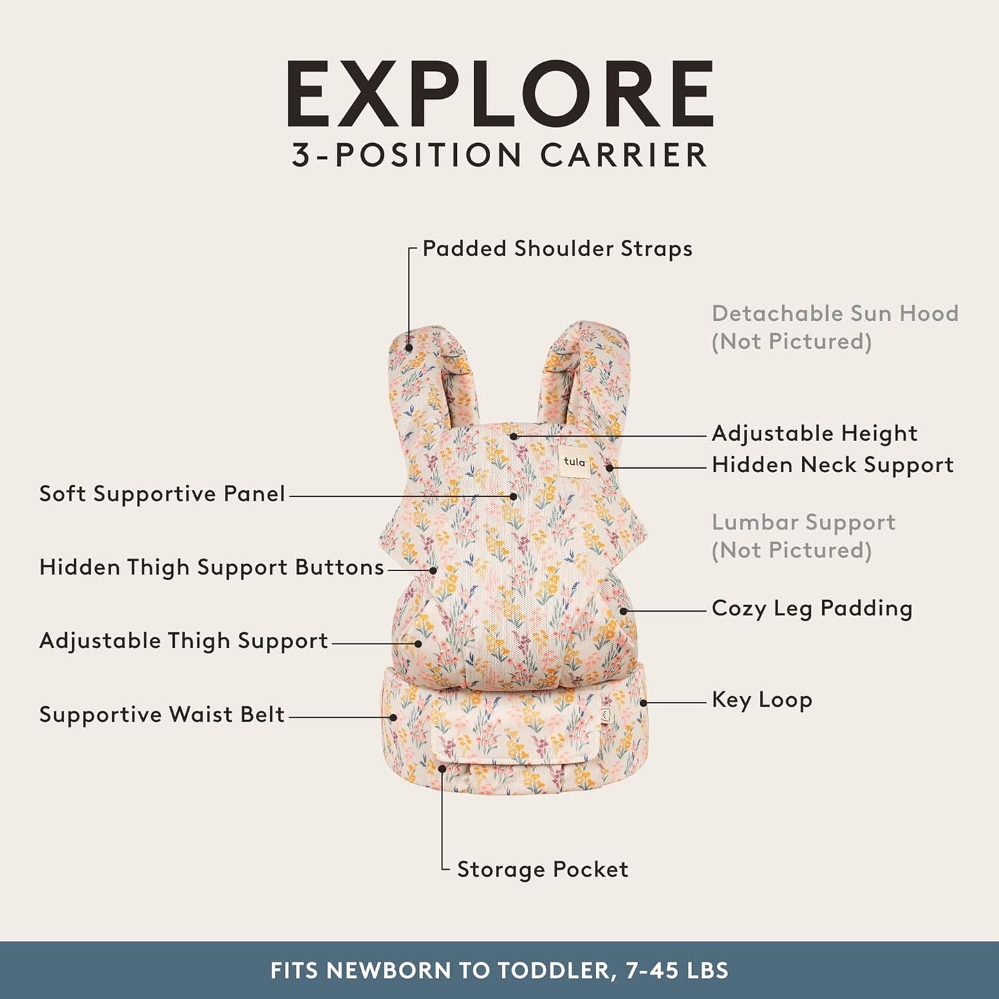 Baby Tula Explore Carriers - Breathable Baby Carrier Newborn to Toddler - Adjustable Toddler Carrier - Multiple Ergonomic Positions Front and Back - Ergonomic Fit for 7-45 lb - Mesh, Daisy Chain