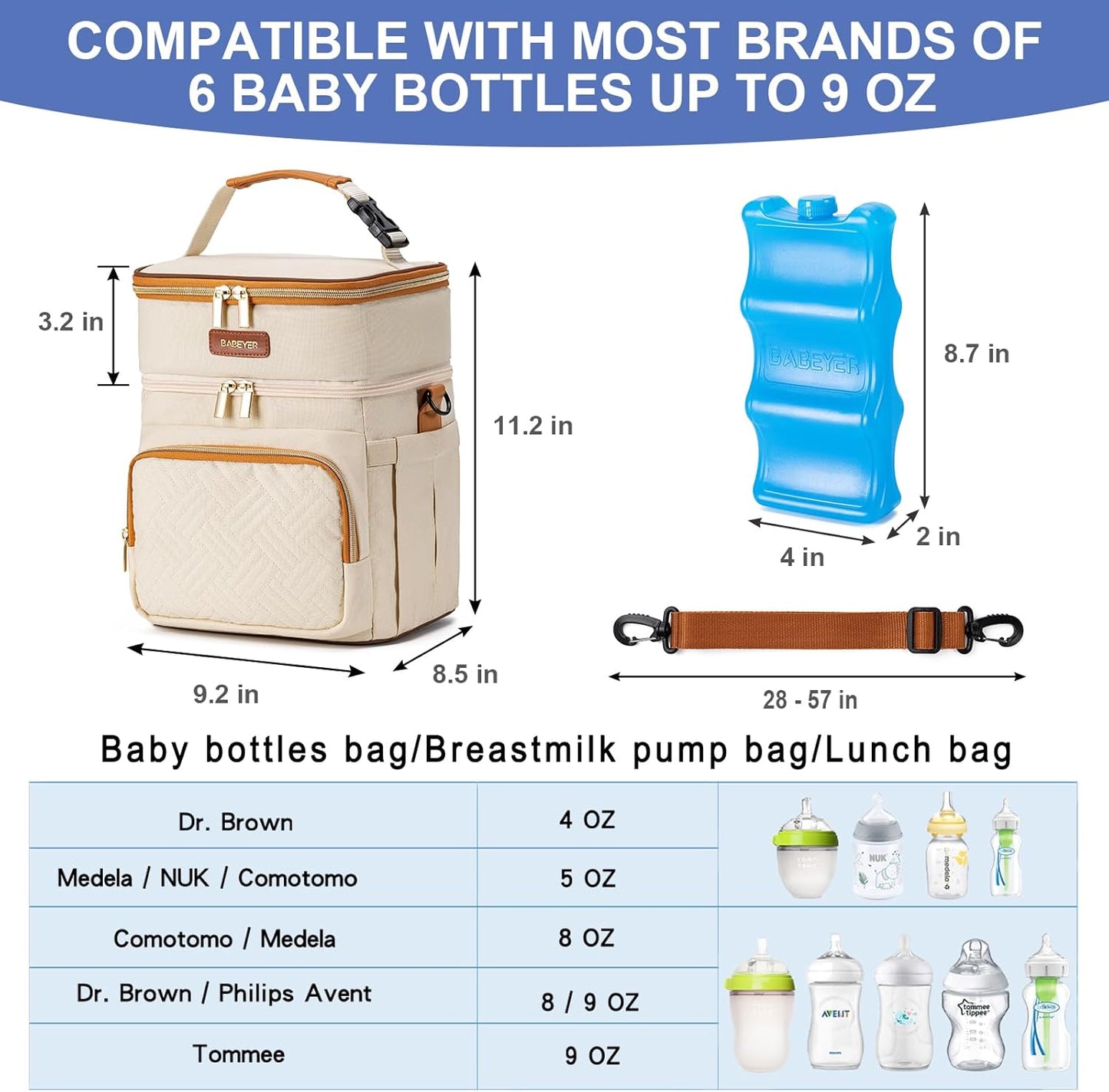 Insulated Breastmilk Cooler Bag with Ice Pack - Holds 6x9oz Bottles, Leakproof Double Layer, Baby Bottle Cooler Bag with Adjustable Strap for Nursing Moms, Daycare & Travel