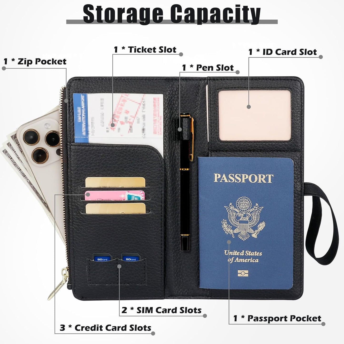 Travel Passport Wallet, RFID Blocking Passport Holder with Zipper, Passport Cover for Women Men, PU Leather Travel Document Organizer with Card Slots, Gift for Family Friends, Black