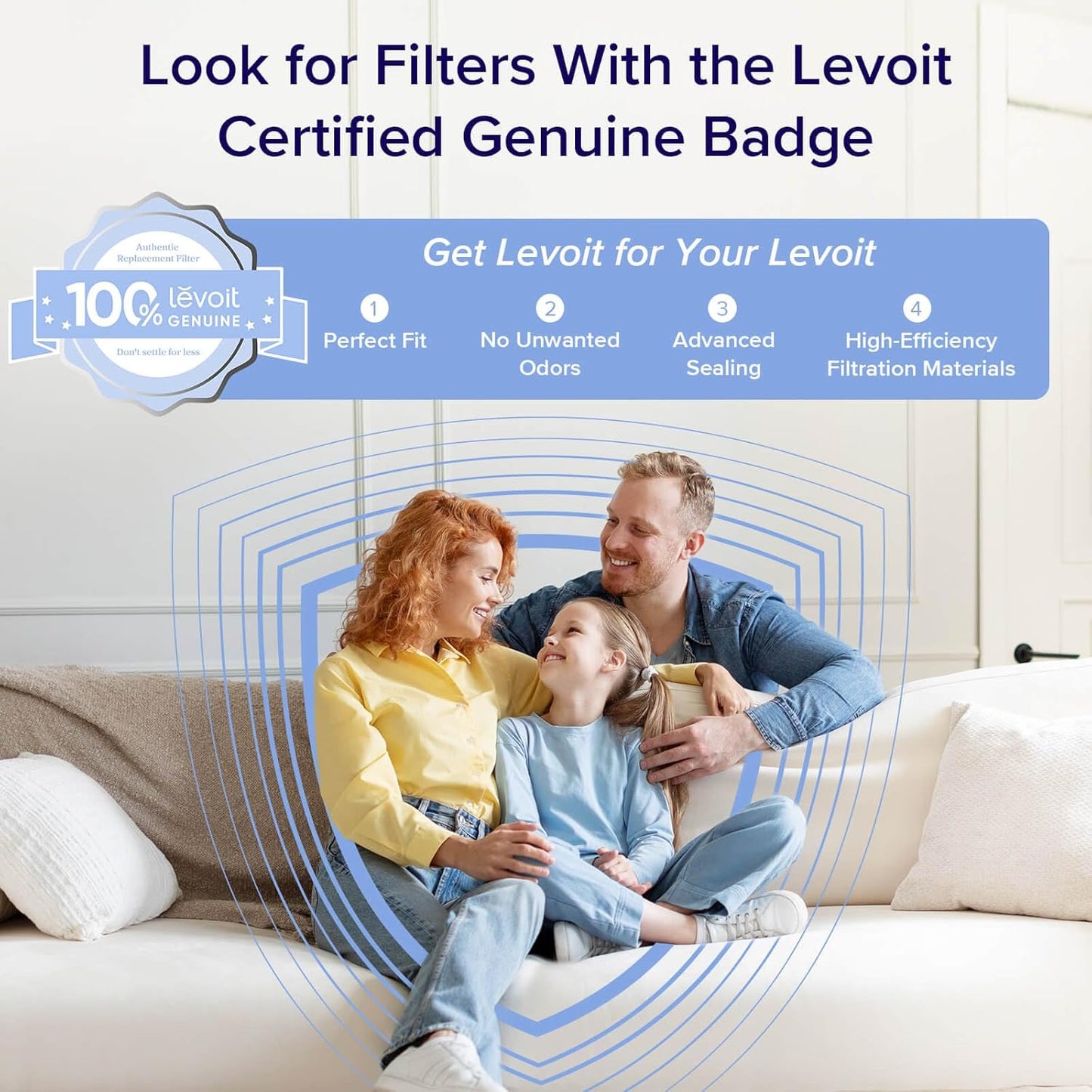 LEVOIT Air Purifiers for Home, Large Room Up to 2933 Ft² With HEPA Sleep Mode, AHAM VERIFIDE, Smart WIFI, PM2.5 Monitor, 3-in-1 Filter For Smoke, Pet Allergies, Dust, Alexa Control, Core 600S-P, White