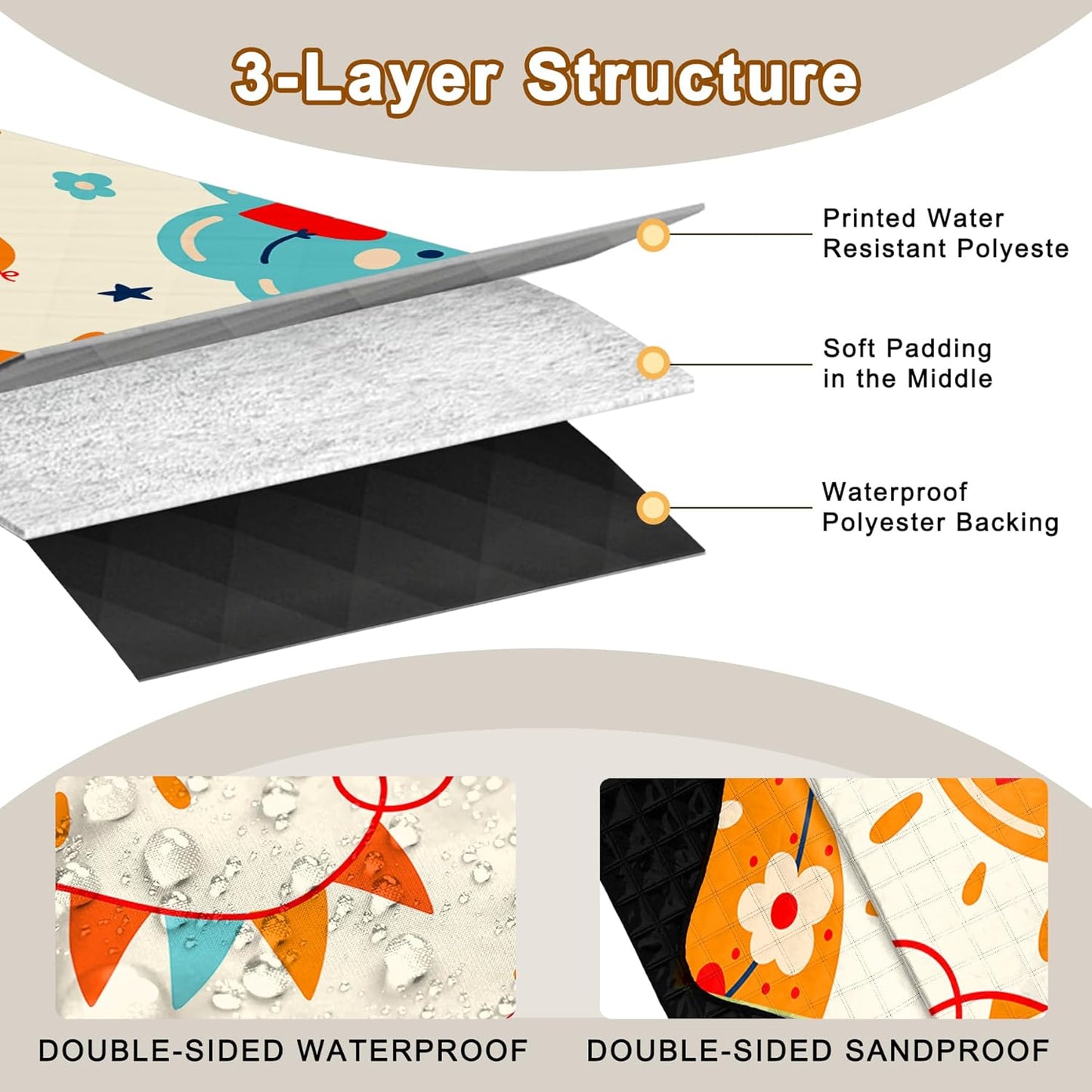 Poedist Extra Large Picnic Blanket Waterproof,80"x 80"Foldable Machine Washable Beach Blanket,Outdoor Blanket for 6-8 Adults,Suitable for Indoor Crawling,Park Beach,Camping,Hiking,Family Travel(Sun)