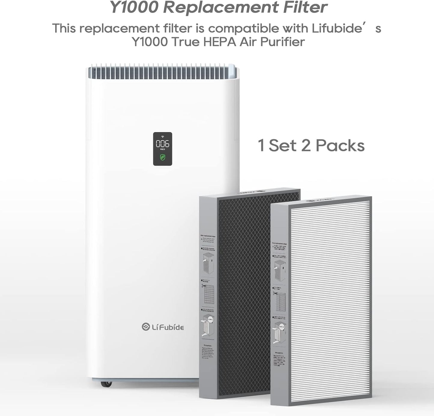 Y1000 Air Purifier Replacement Filter, 2-in-1 H13 True HEPA and High-Efficiency Activated Carbon Filters Set, 1 Set of 2pcs,Y1000Filter