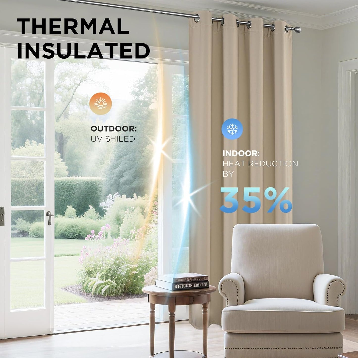 Joydeco Blackout Curtains 84 Inch Length 2 Panels Set, Thermal Insulated Long Curtains& Drapes 2 Burg, Room Darkening Grommet Drapes for Living Room Bedroom Window (W52 x L84 Inch, Light Beige)