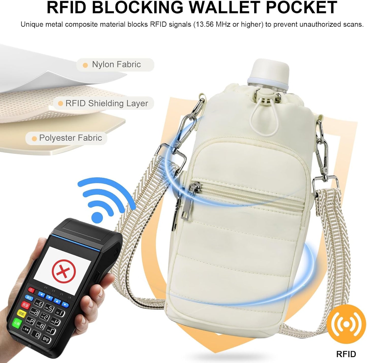 Water Bottle Bag 40 oz Crossbody Holder for Walking Hiking Insulated Carrier Purse with Adjustable Strap